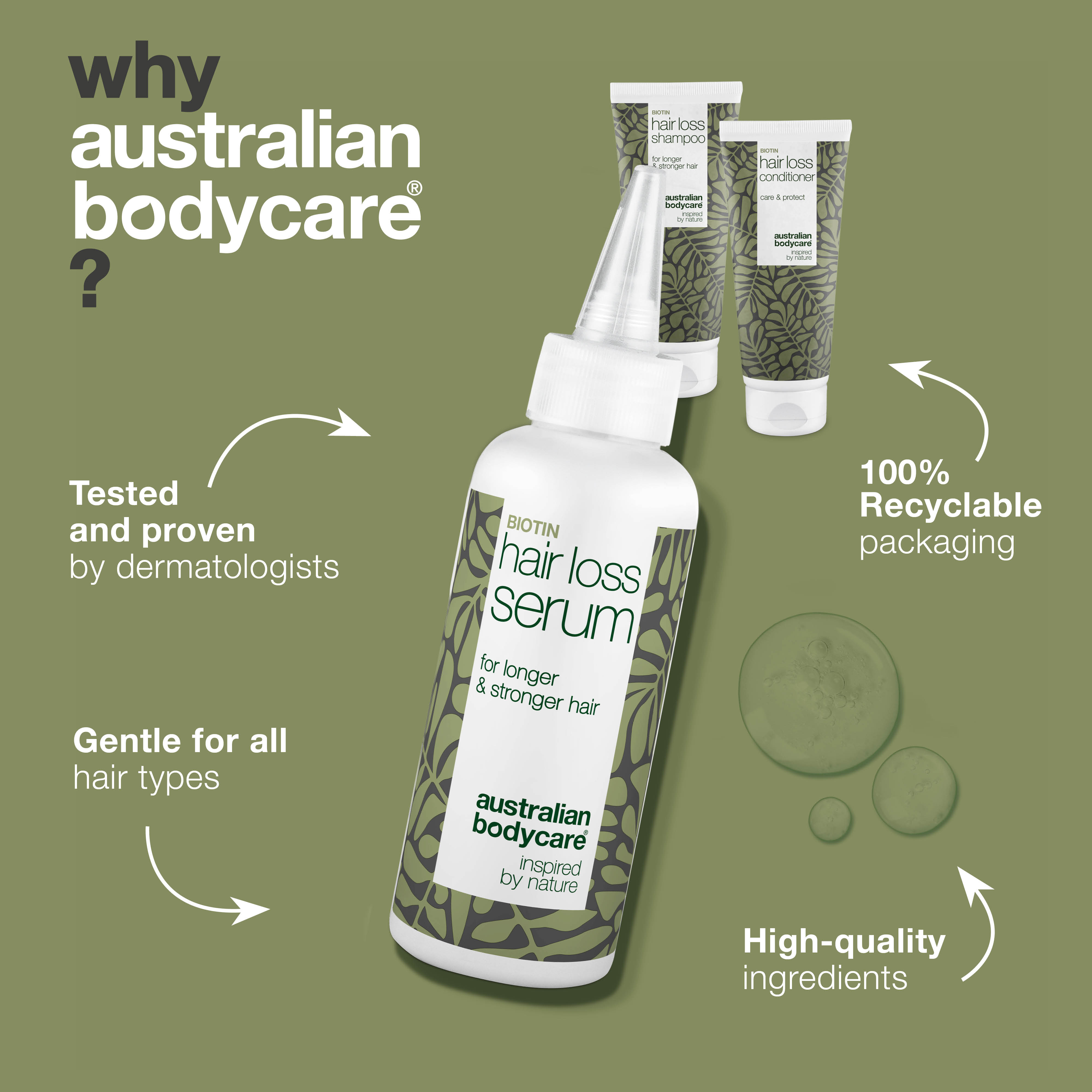 Hair loss product kit with biotin and Capilia Longa — 3 products for fine, thin hair, hair loss, receding hairline and hair thinning