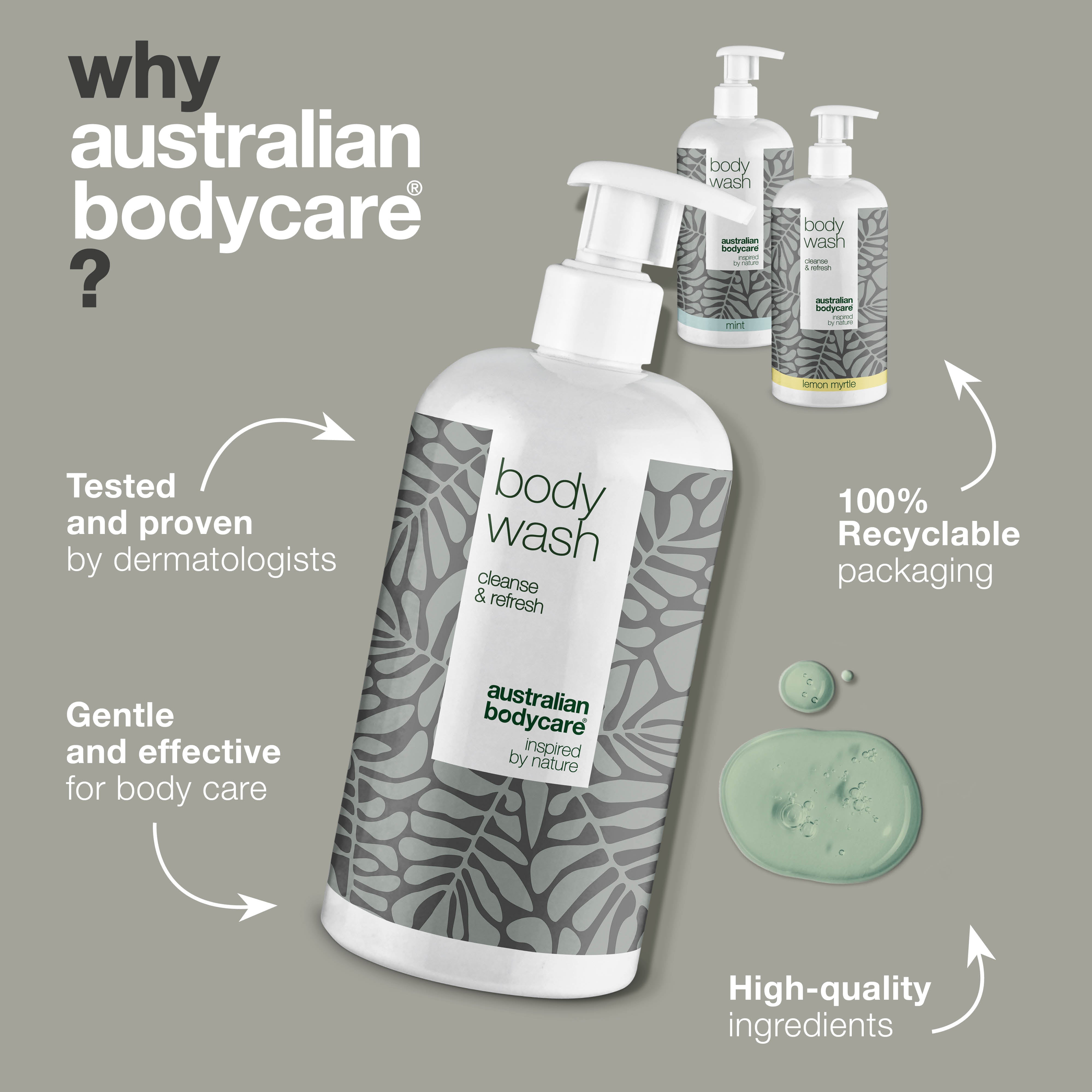 3 Body Wash - offer pack — Package offer with 3 x Body Wash (500 ml): Tea Tree Oil, Lemon Myrtle & Mint