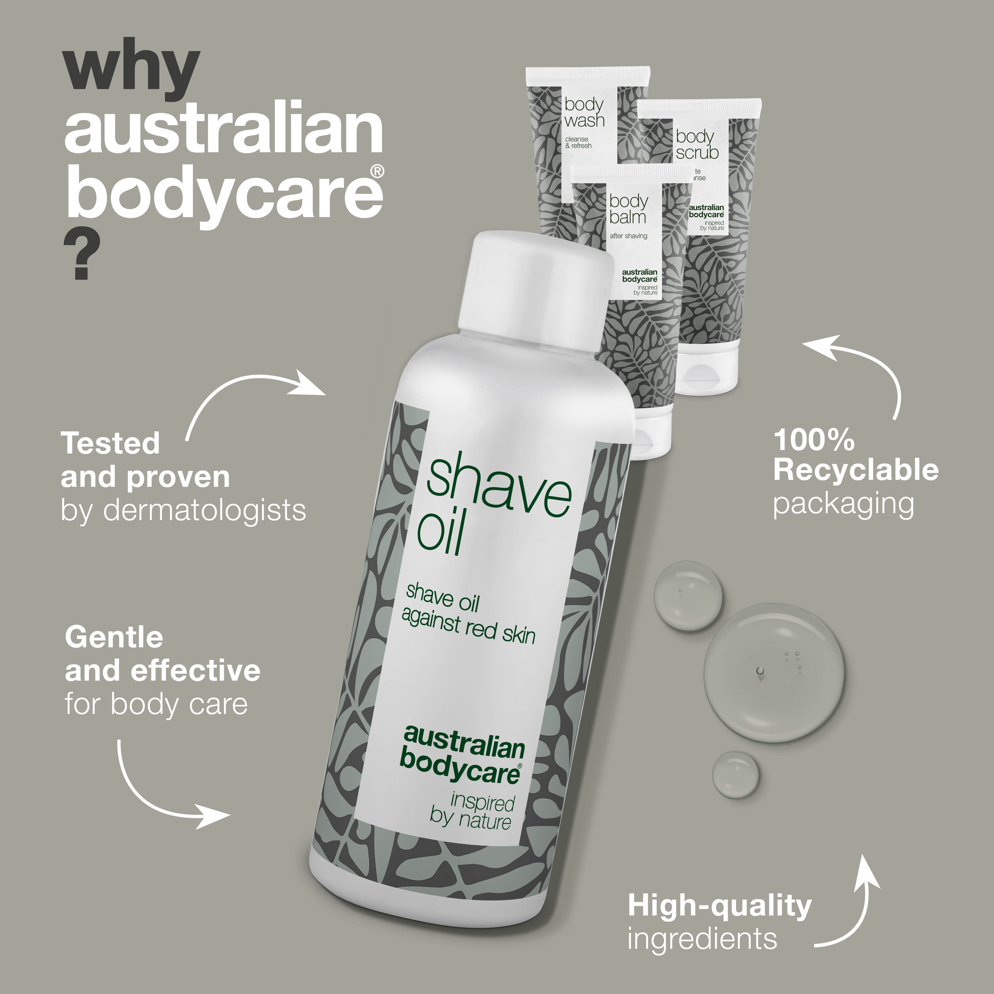 Body shaving set against red razor bumps — Eliminate ingrown hair, strawberry legs and razor burn