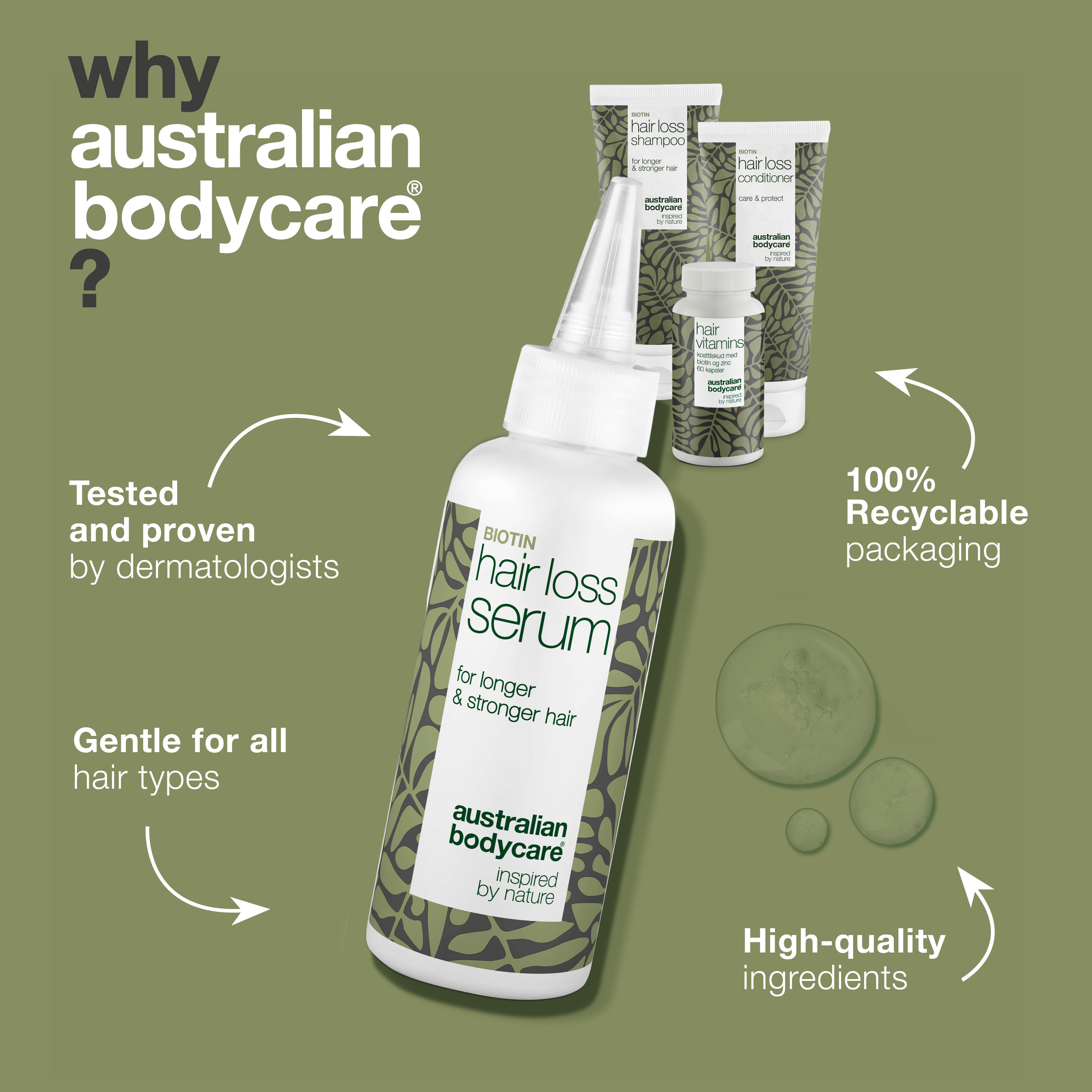 4 products for hair loss and thinning hair — Hair loss products with Biotin, Tea Tree Oil and Capilia Longa
