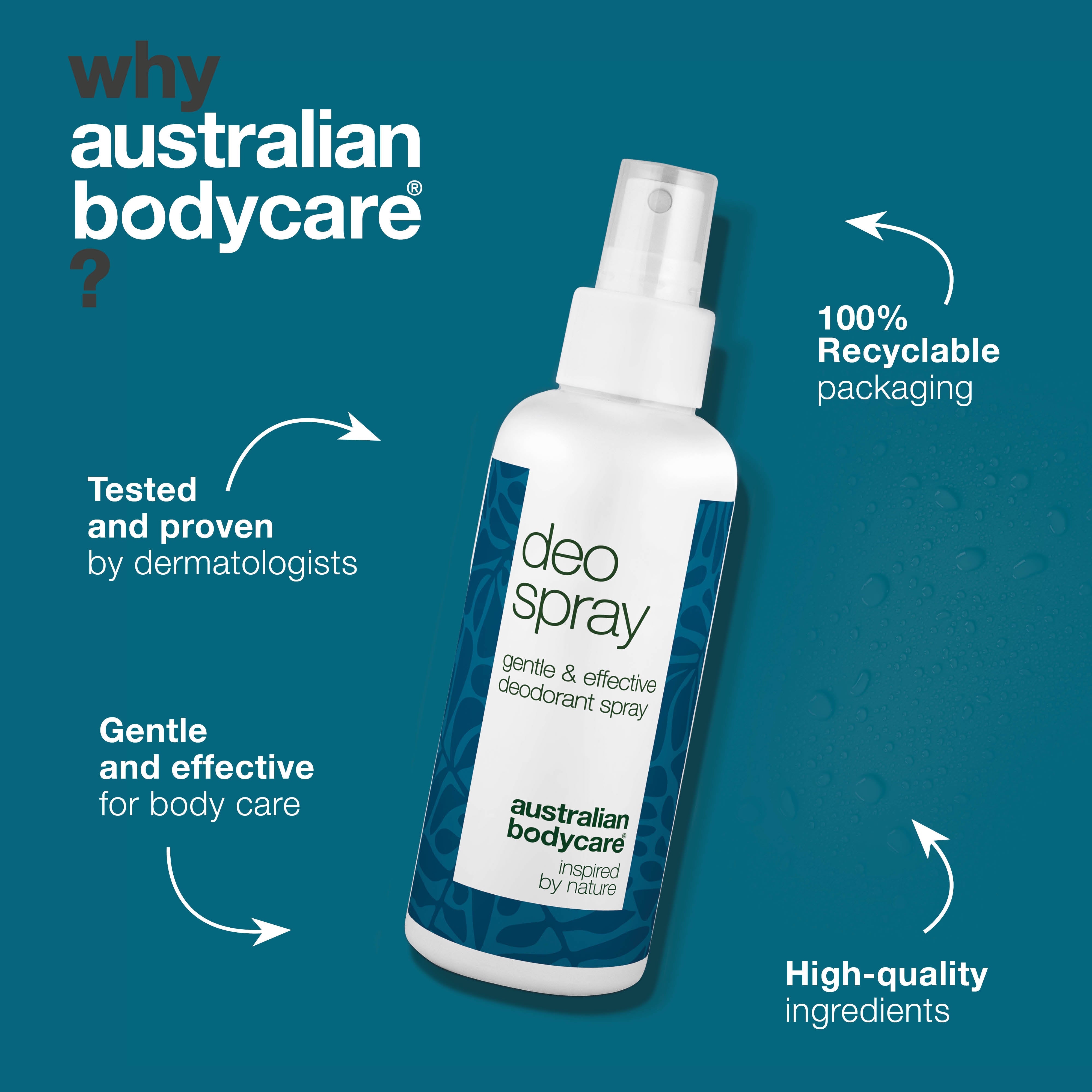 Antiperspirant Deodorant Spray – Fights Sweat & Odor — Control sweat and odor with this long-lasting deodorant spray. Dermatologically tested and suitable for all skin types.