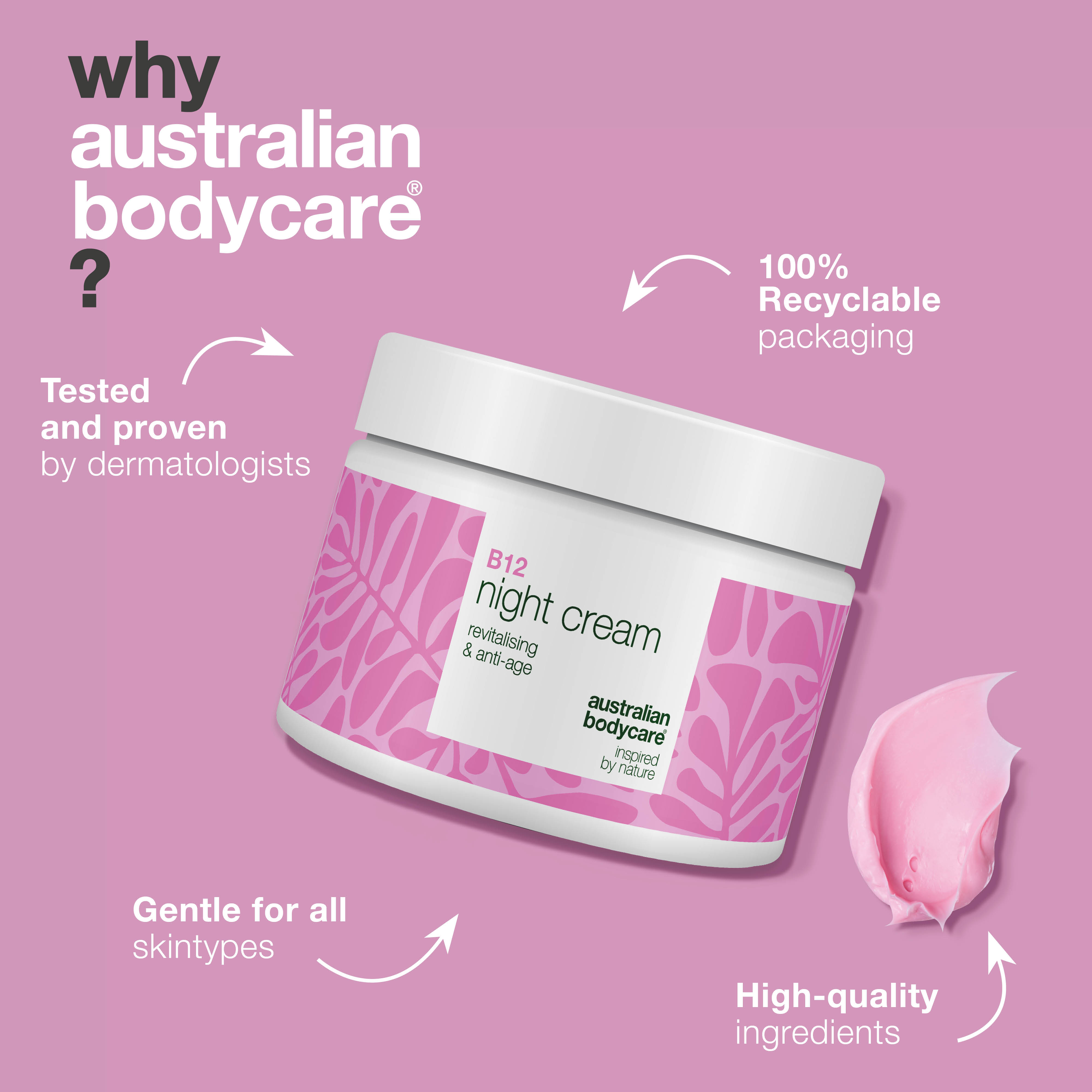B12 Night Cream – Nourishing Anti-Age Care for Glowing Skin — B12 Night Cream hydrates, firms, and revitalizes skin with a natural glow.