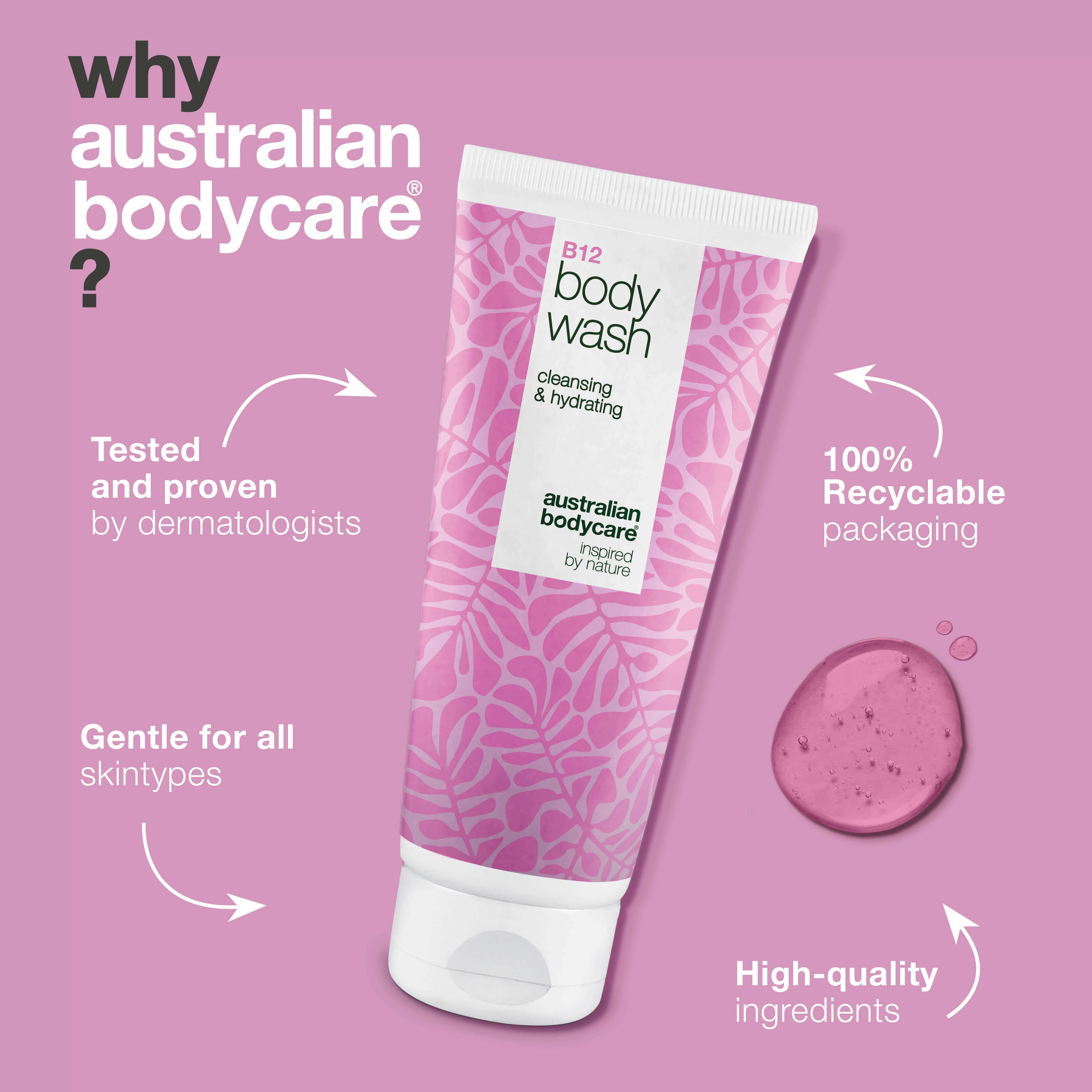 Body Wash with B12 – Daily Hydration and Nourishment — B12 Body Wash – daily care that cleanses, soothes, and deeply hydrates skin.