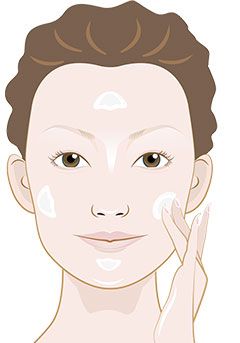 Good skincare - What is it?