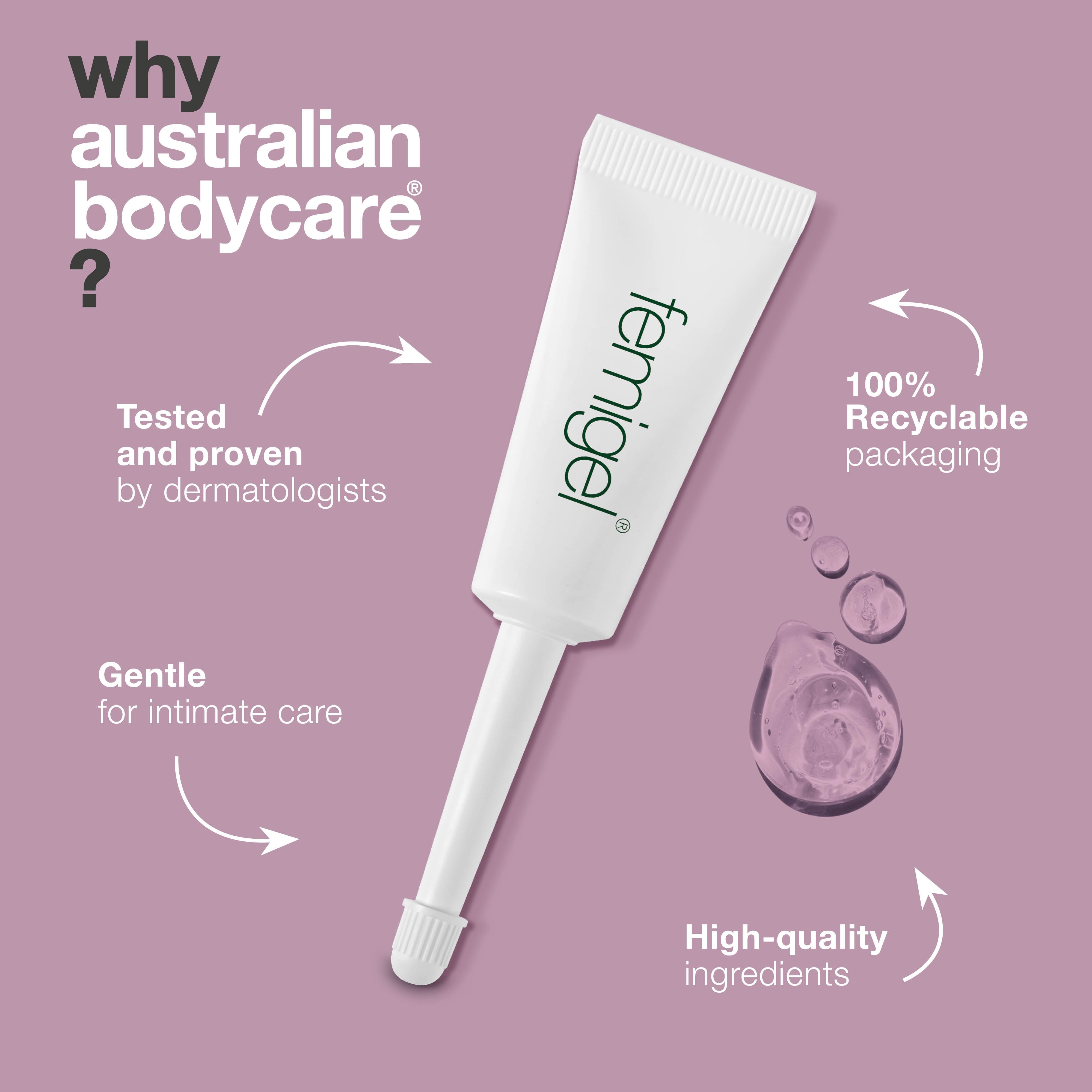 Vaginal gel for vaginal dryness, genital itching and vaginal odor