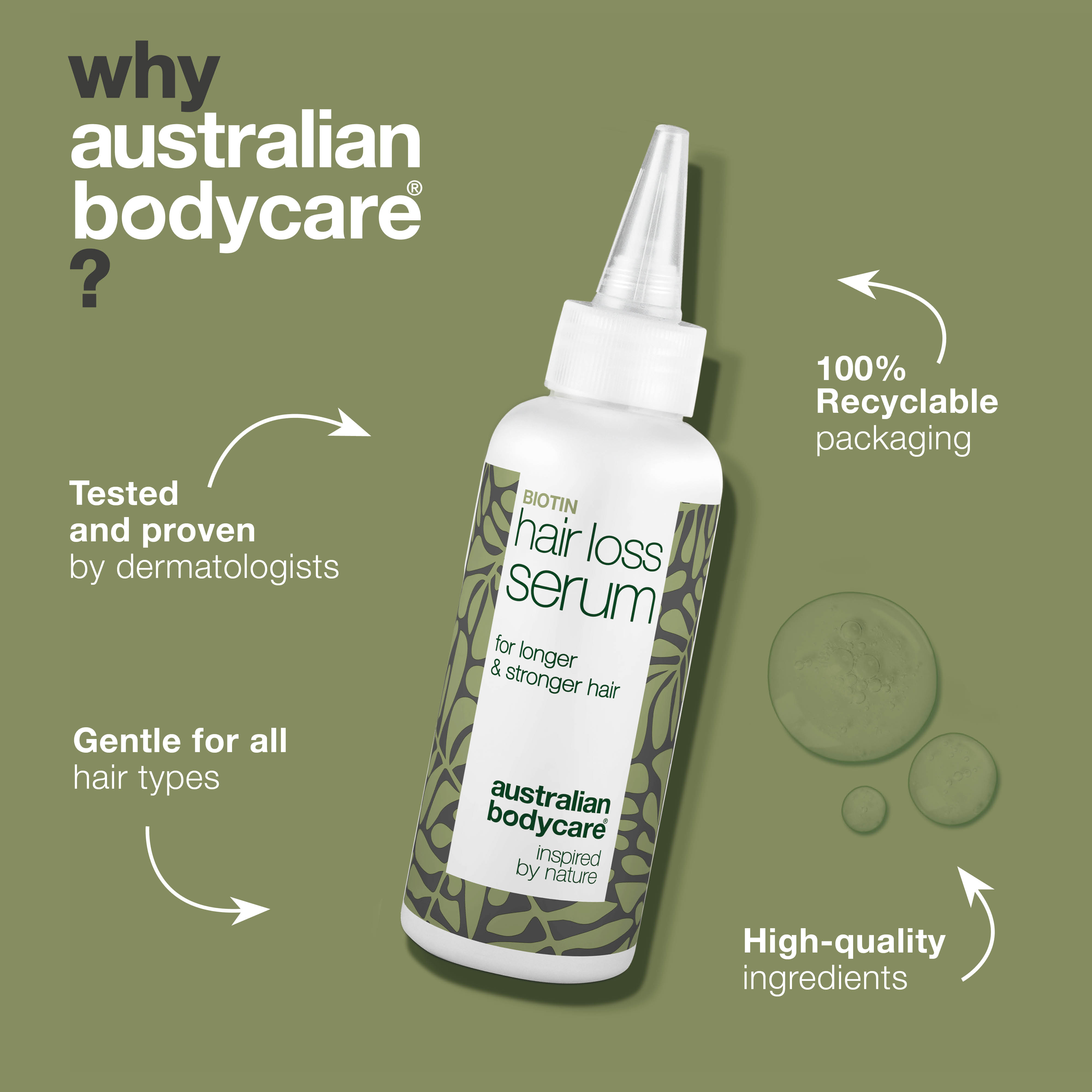 Hair loss serum with biotin, Capilia Longa & caffeine