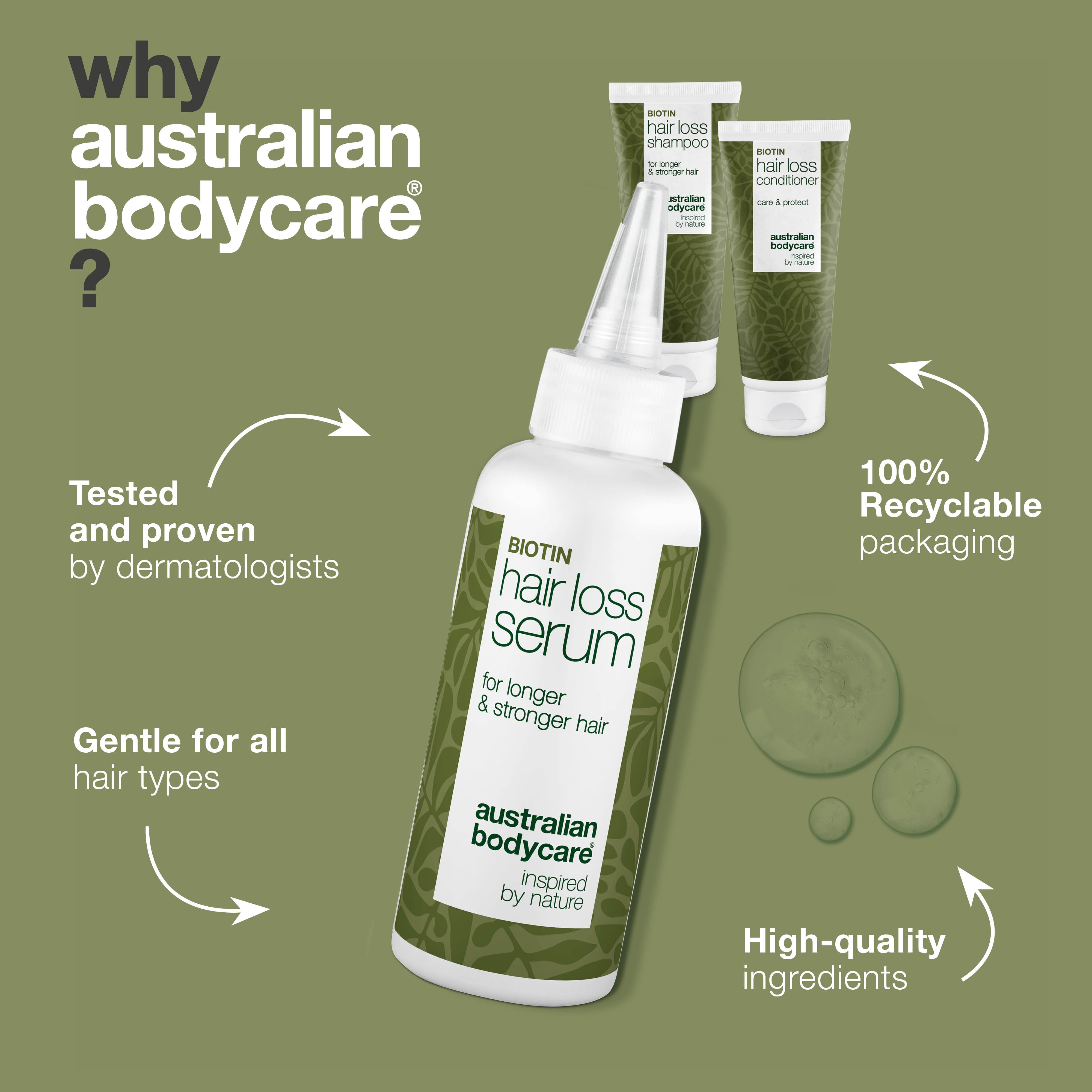 Hair loss product kit with biotin and Capilia Longa — 3 products for fine, thin hair, hair loss, receding hairline and hair thinning