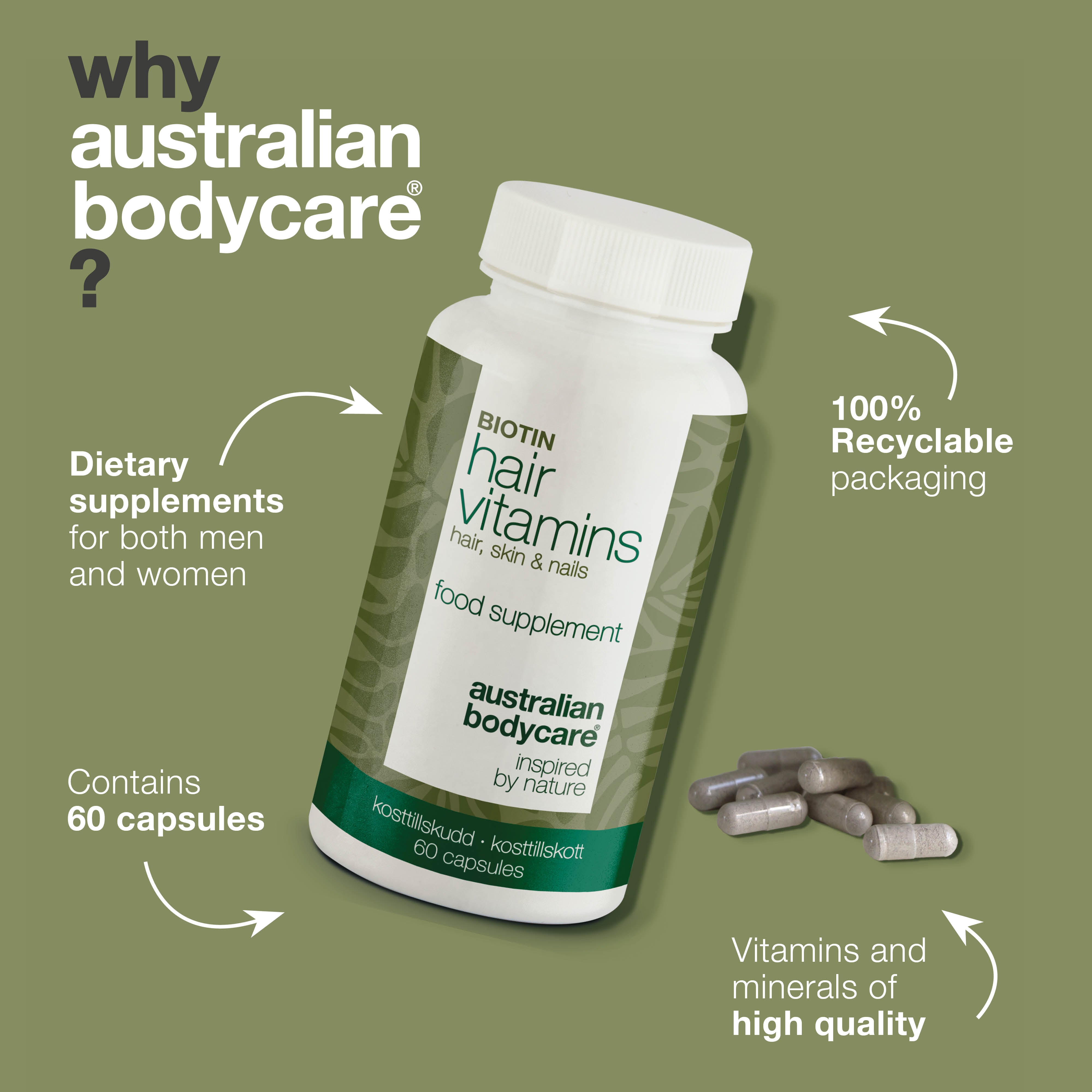 Hair vitamins with Biotin — Biotin for healthy, beautiful hair