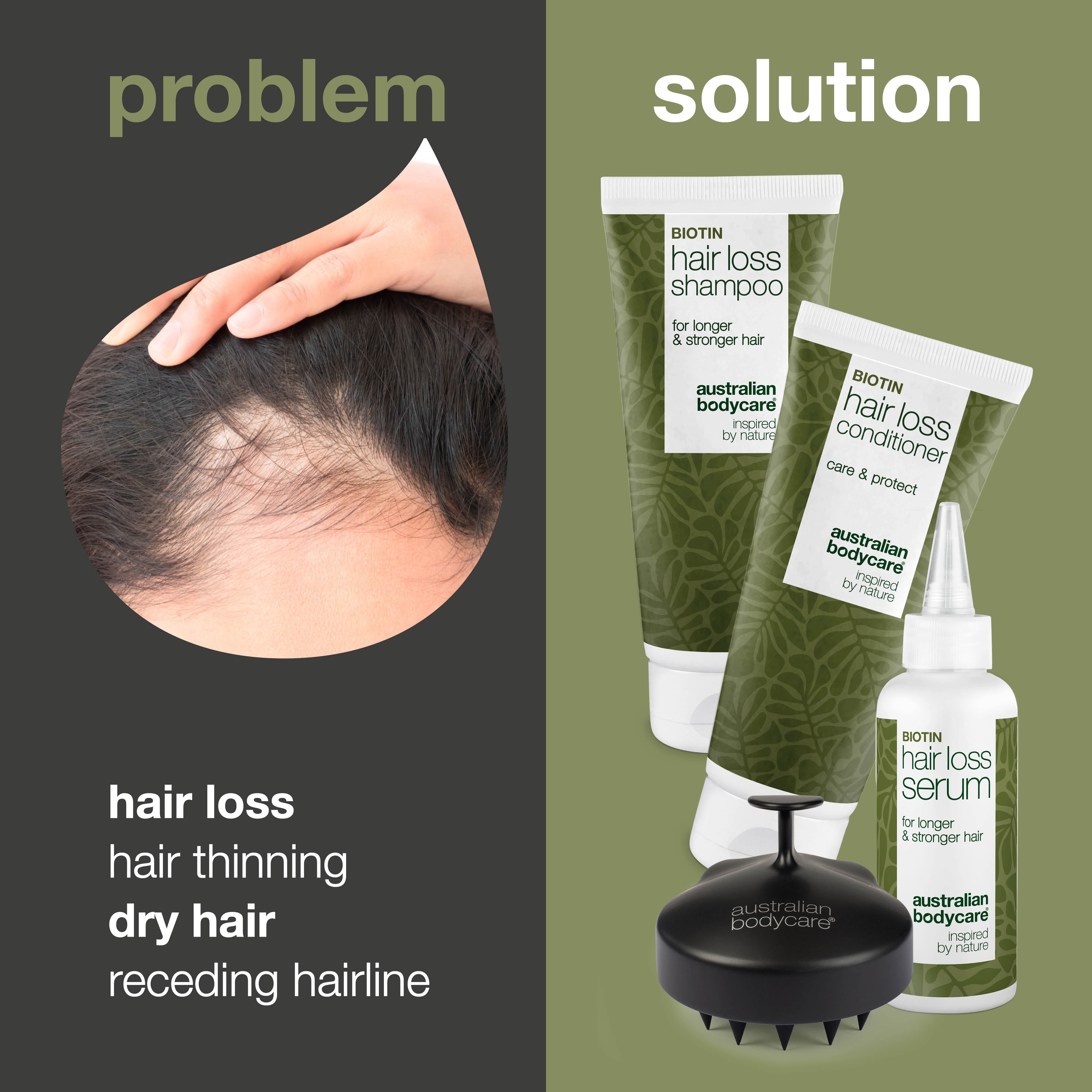Hair Loss Kit: 4 products against hair loss or thin hair