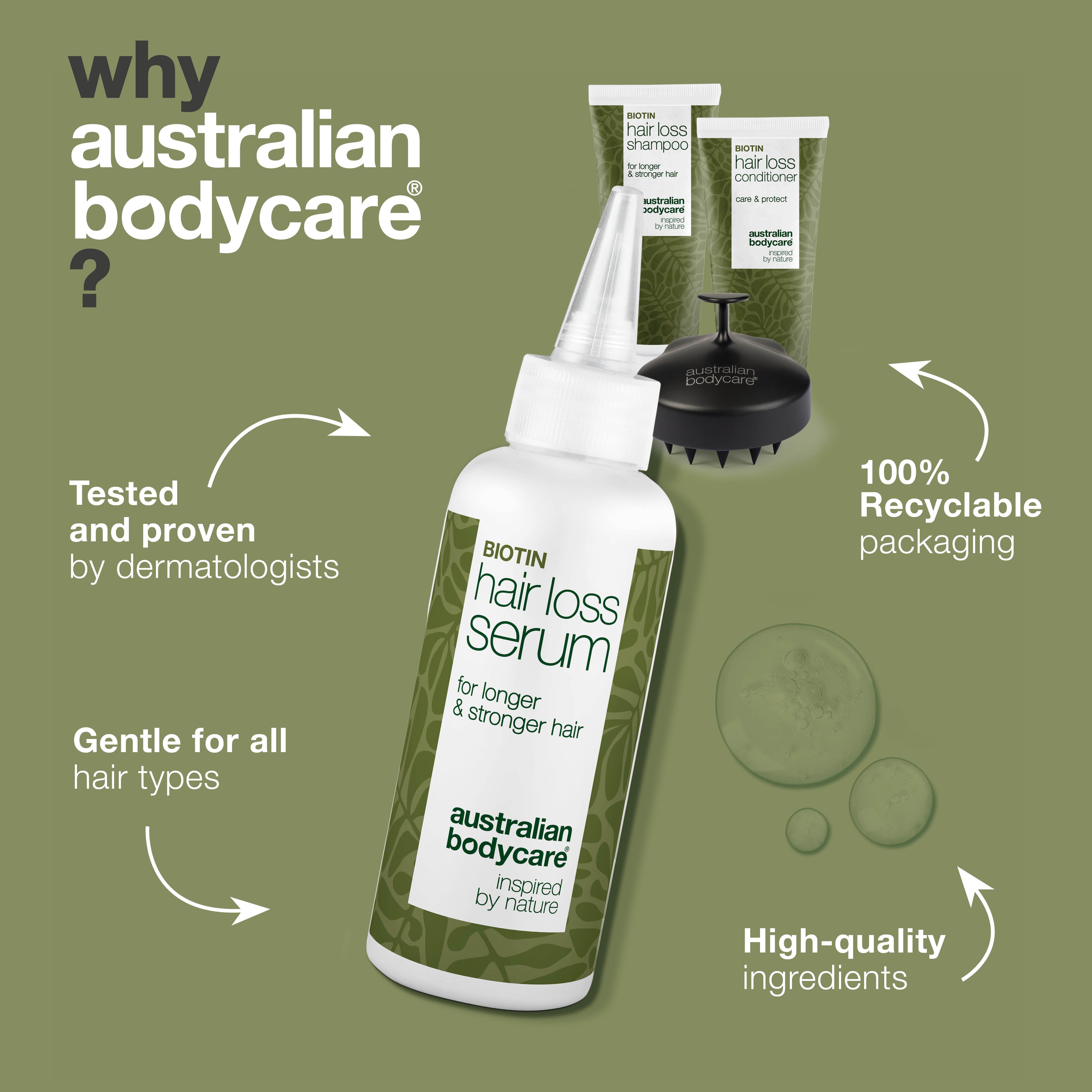 The ultimate hair loss kit — 4 products for hair loss & hair thinning