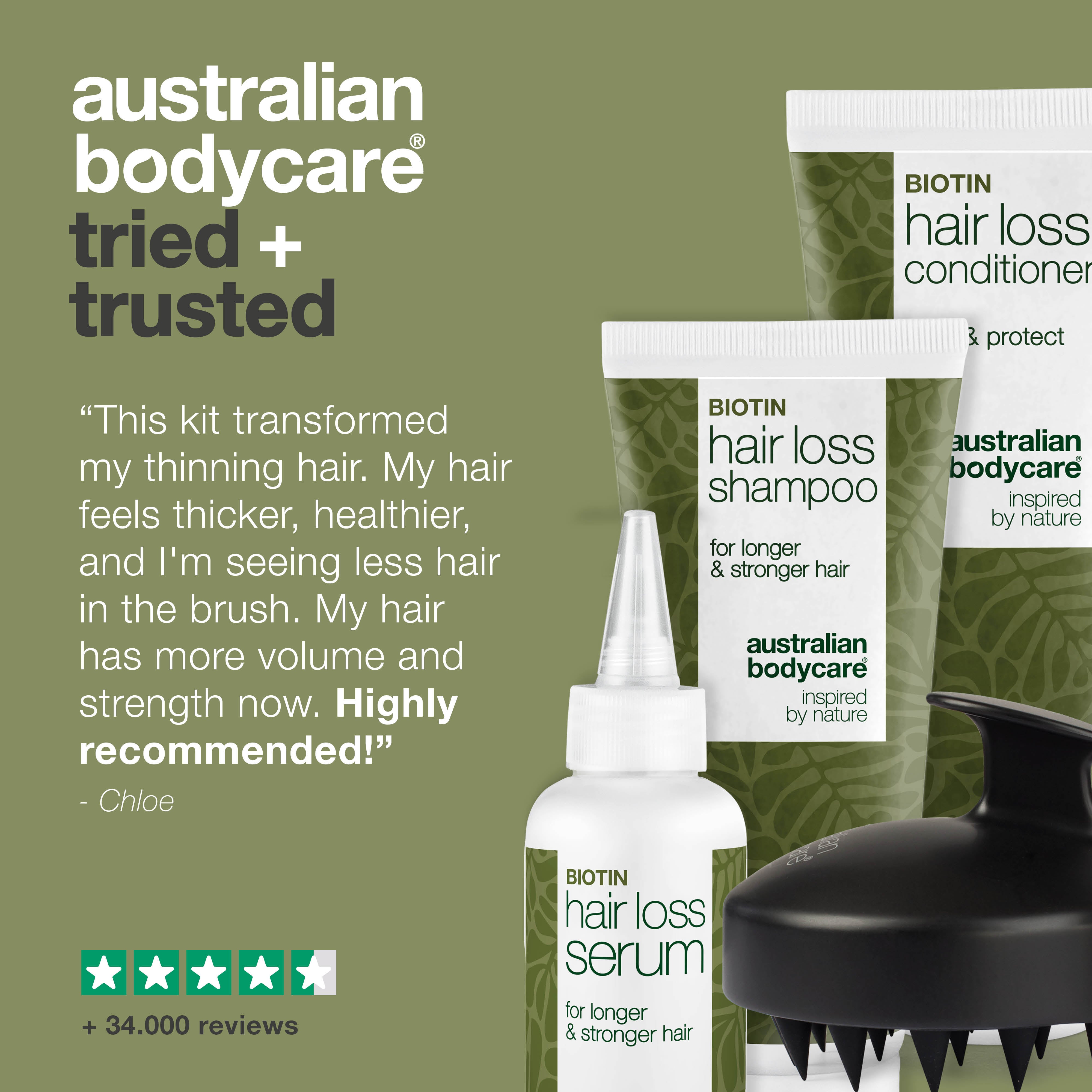 The ultimate hair loss kit — 4 products for hair loss & hair thinning