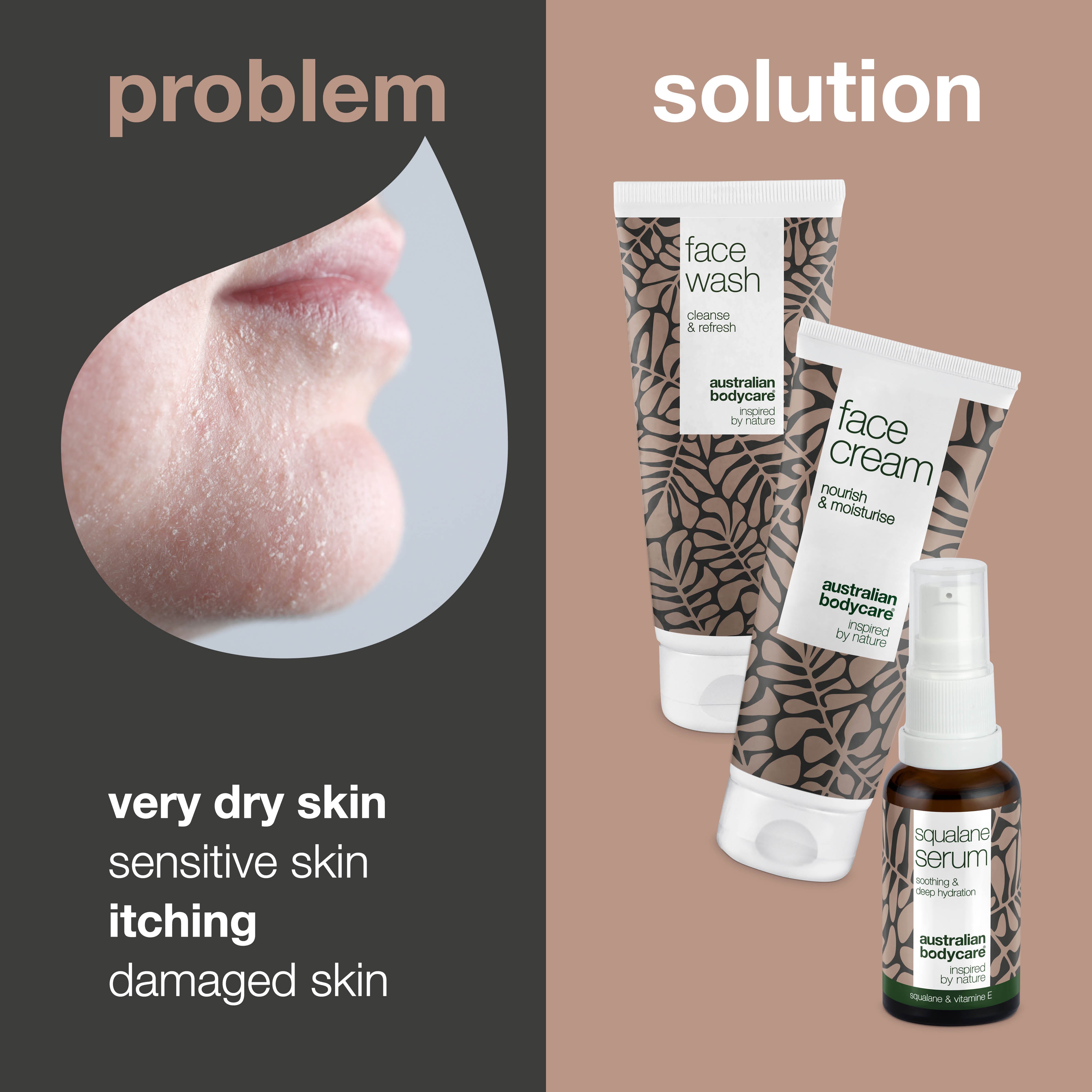 Set for itchy and very dry skin on the face — 3 moisturizing products: facial cleanser, Squalane Serum and cream