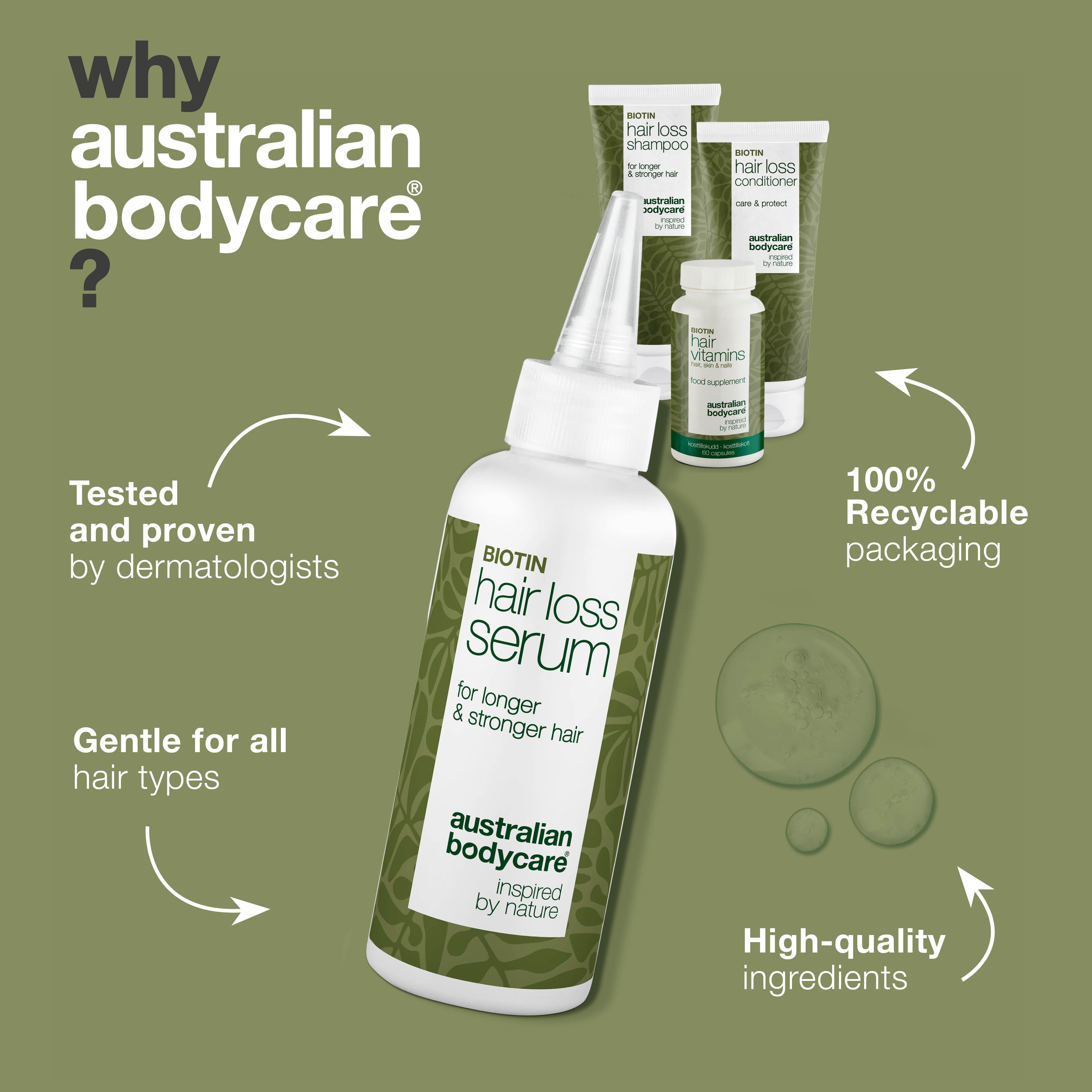 4 products for hair loss and thinning hair — Hair loss products with Biotin, Tea Tree Oil and Capilia Longa