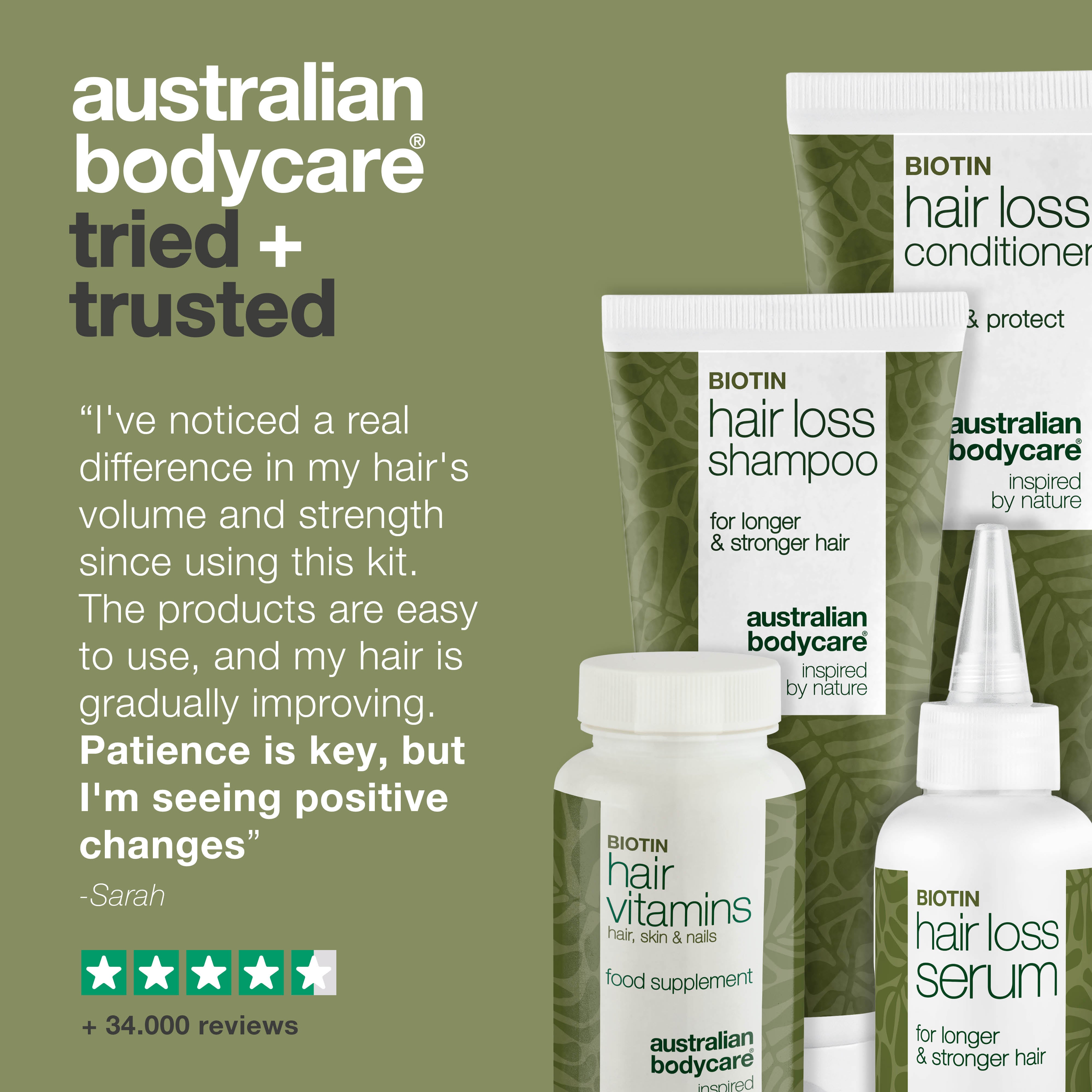 4 products for hair loss and thinning hair — Hair loss products with Biotin, Tea Tree Oil and Capilia Longa