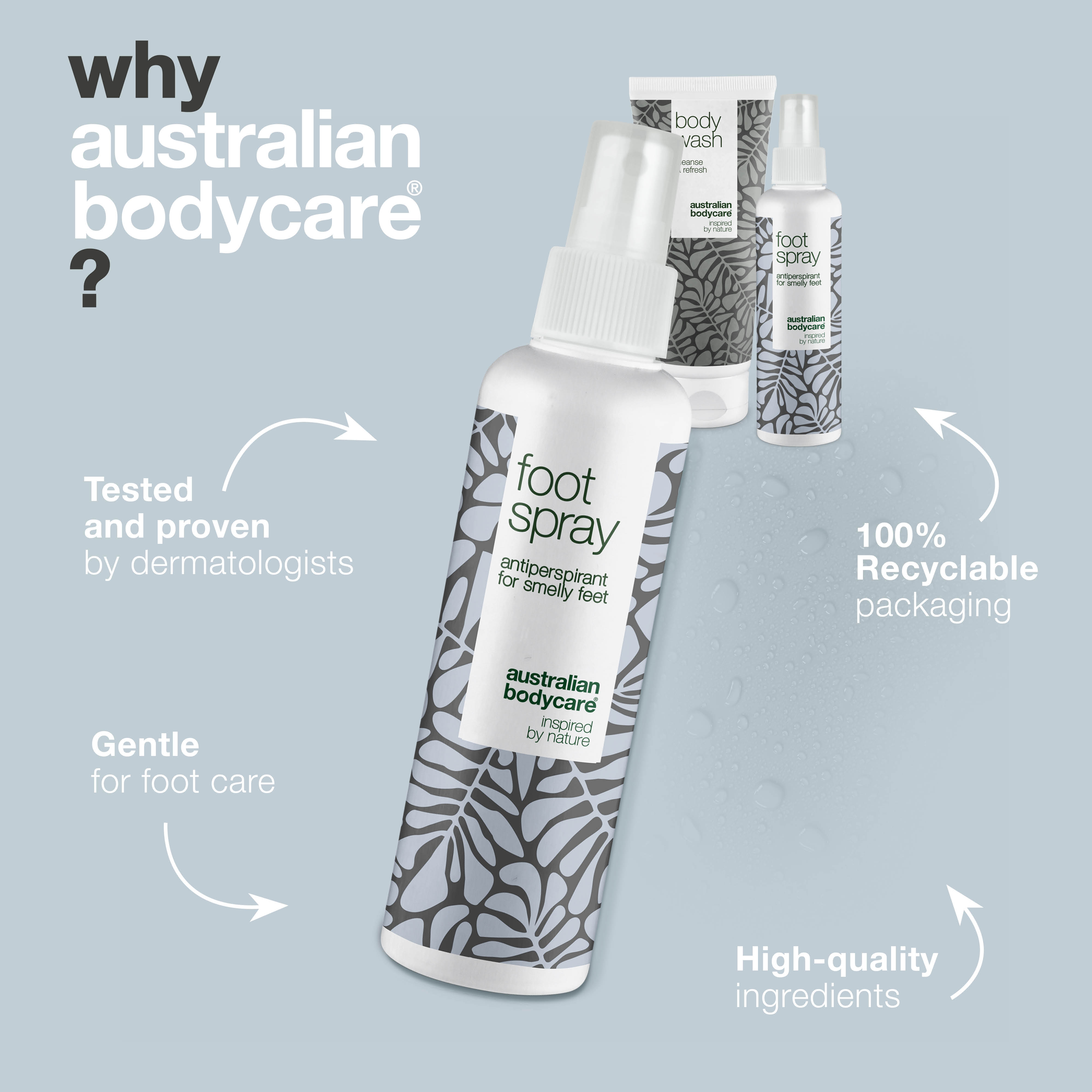 Foot and nail kit — for callus and discoloured nails