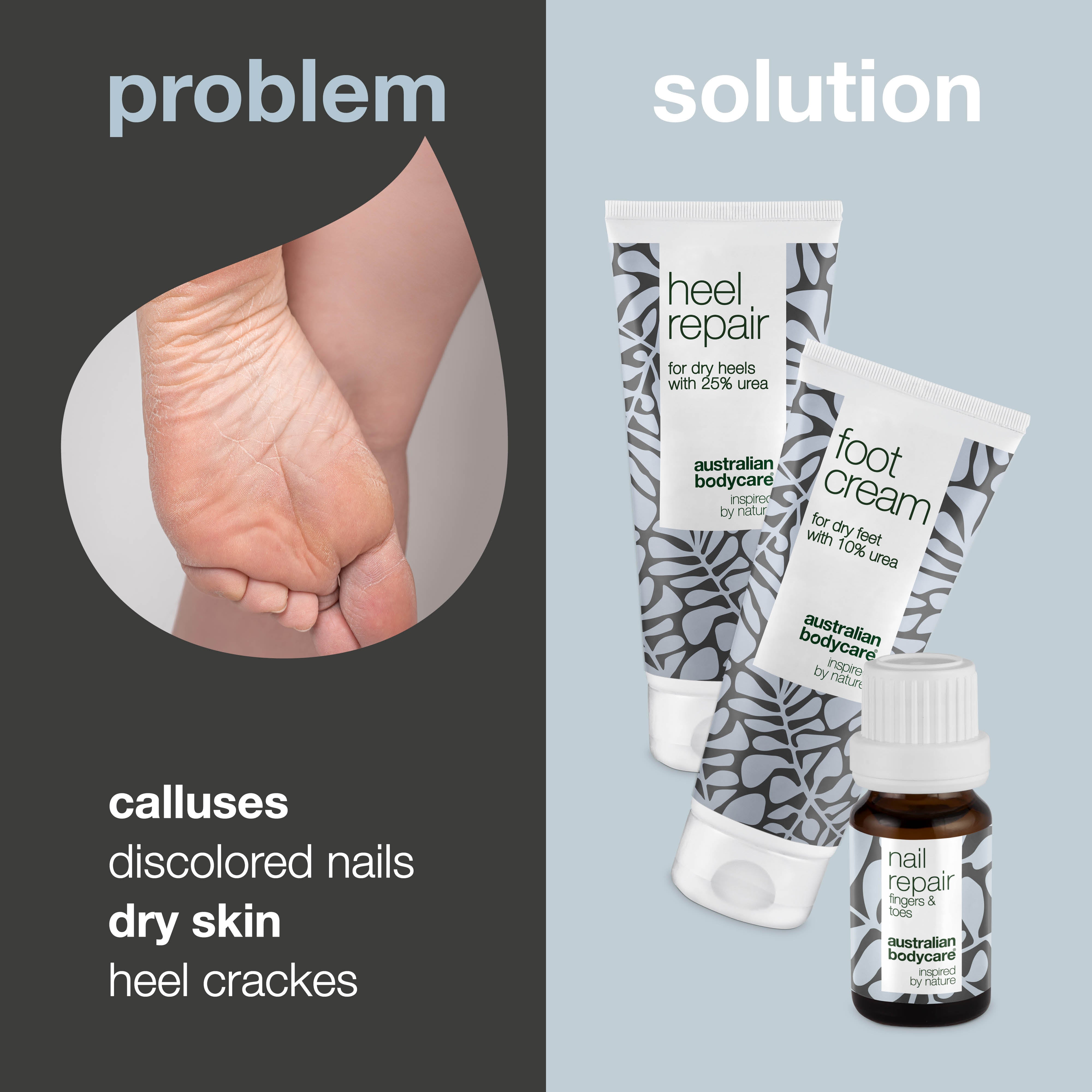 Foot and nail kit — for callus and discoloured nails