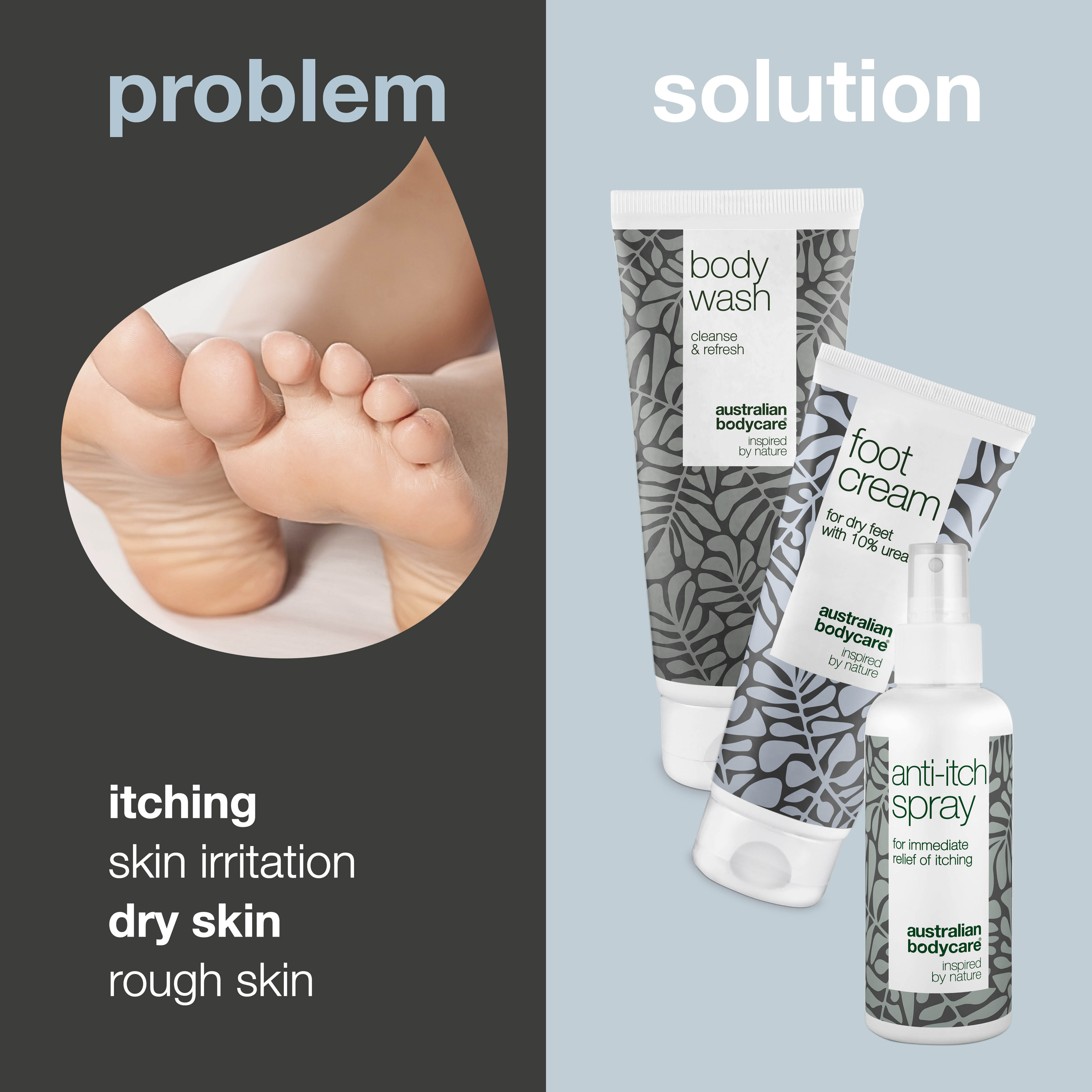 3x products for itchy feet— Kit for daily care of itchy feet