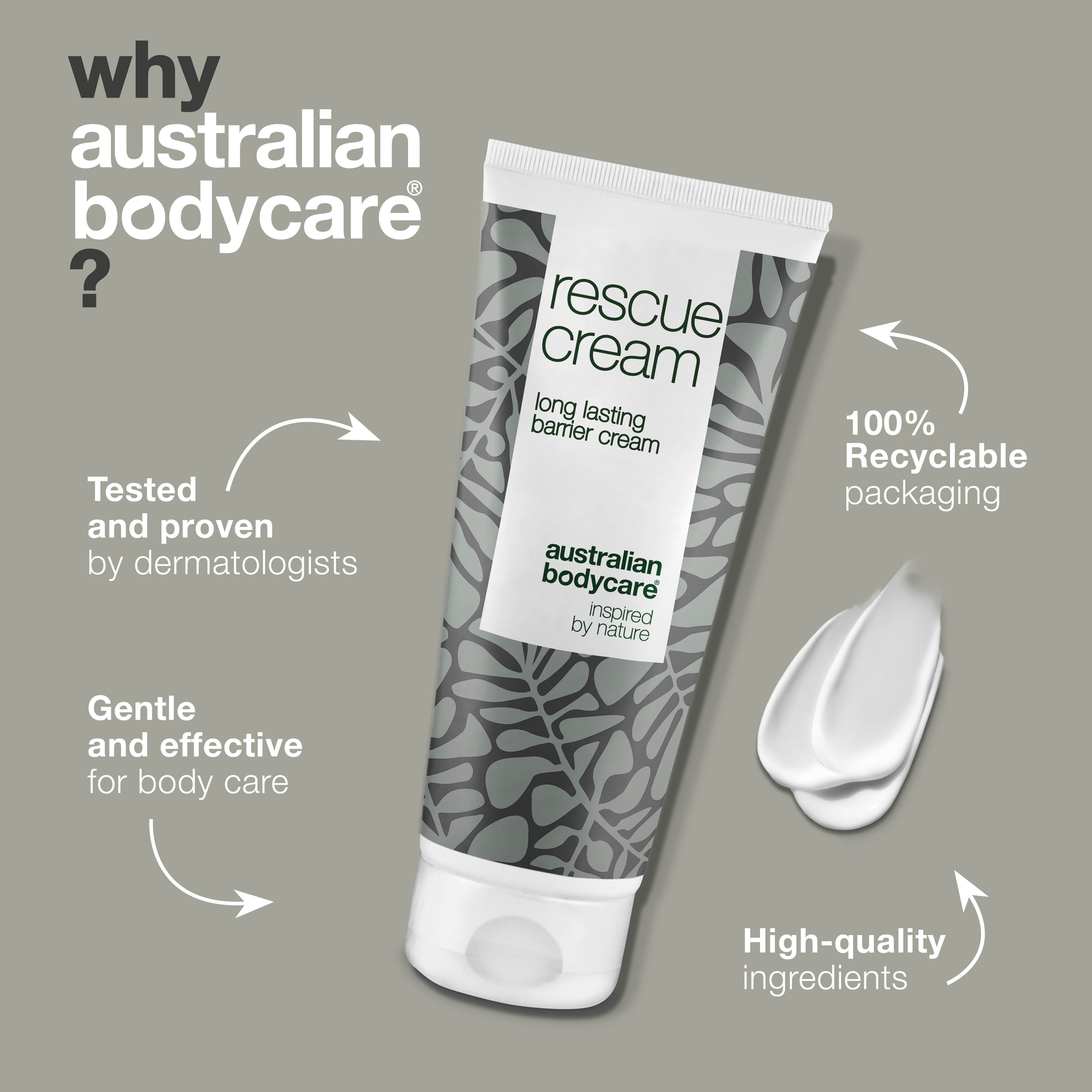 Cream for saddle sores — Barrier cream for saddle sores from bike seat or other sportwear