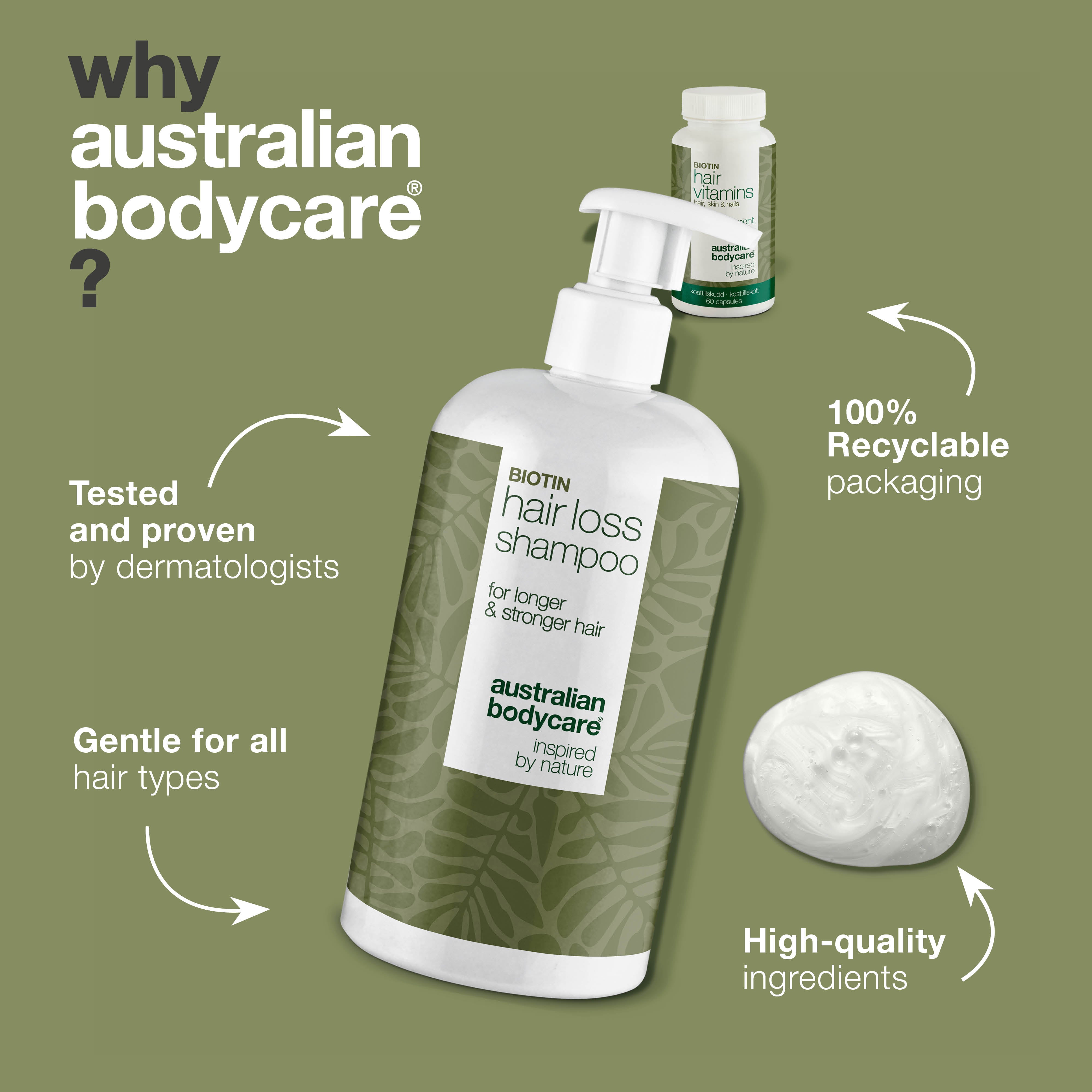 Hair loss shampoo and vitamins for hair growth — Products to strengthen thin and damaged hair