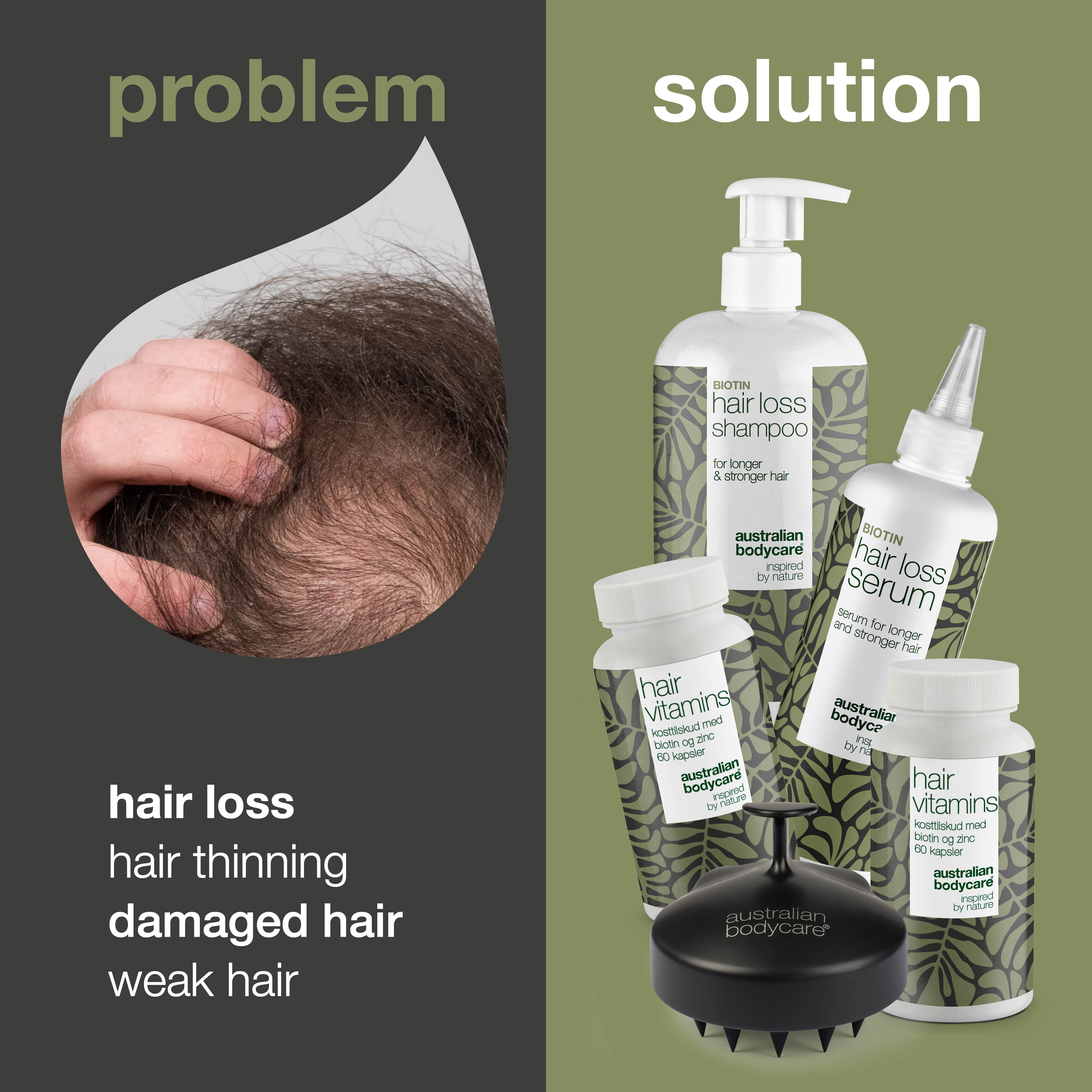 Complete hair loss package with XL products — 5 products for daily care for hair loss, fine and thin hair