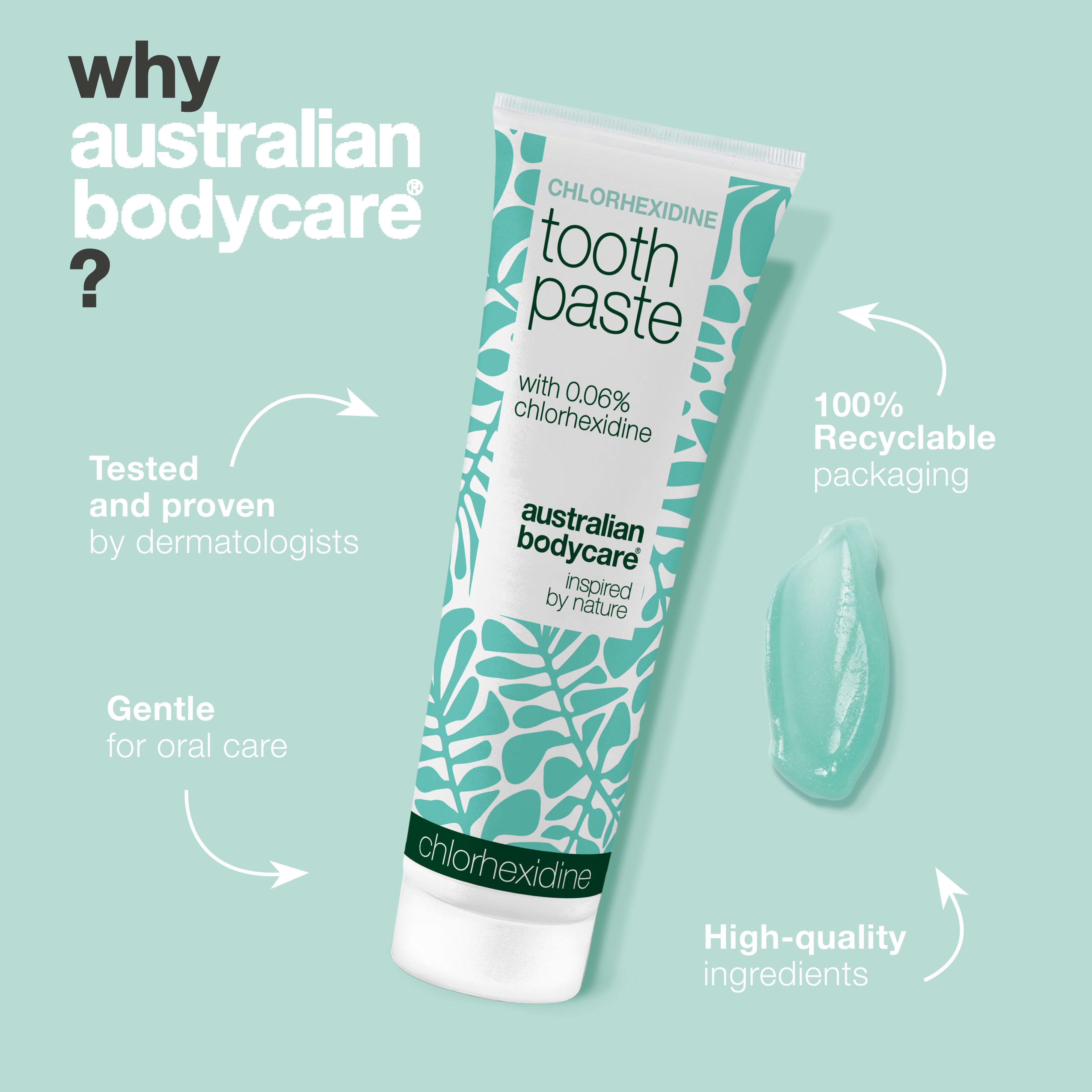 Australian Bodycare chlorhexidine toothpaste presented as dermatologically tested and approved, gentle for oral care, in 100% recyclable packaging and made with high-quality ingredients.
