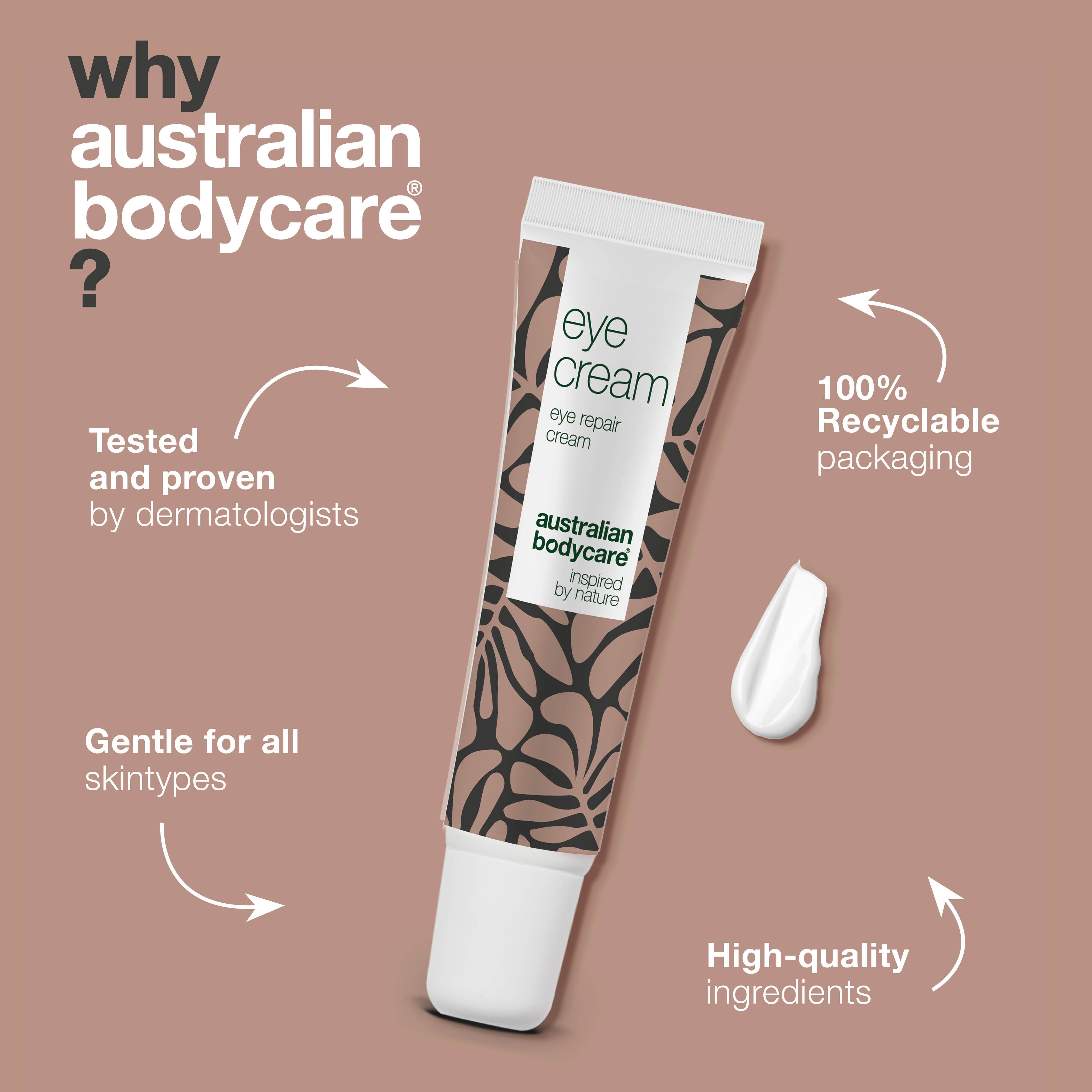 Eye Cream for Dark Circles, Puffiness, and Fine Lines — Effective eye cream that reduces puffiness and dark circles. Hydrates and strengthens for a fresh, youthful look.