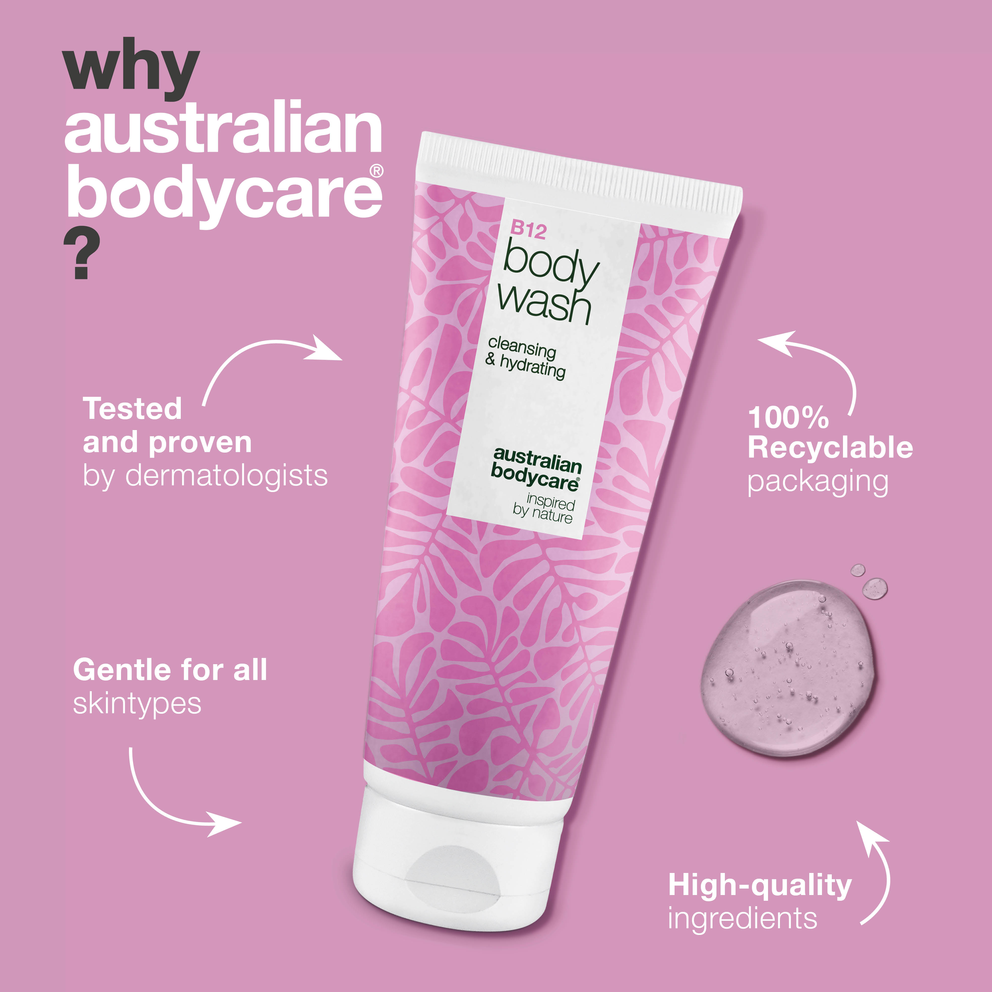 Body Wash with B12 – Daily Hydration and Nourishment — B12 Body Wash – daily care that cleanses, soothes, and deeply hydrates skin.