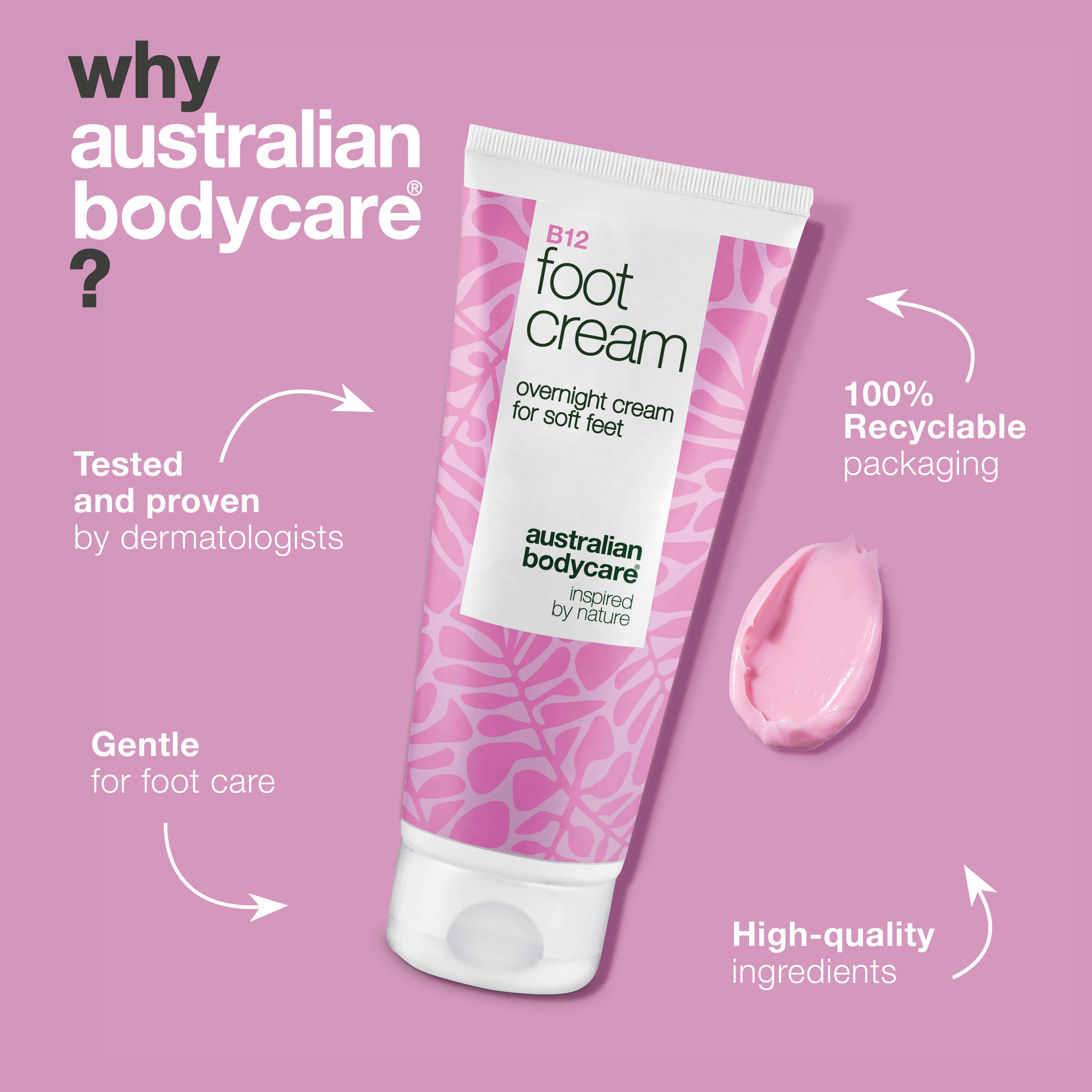 Foot Cream with Vitamin B12 – Softens rough skin & hydrates — Foot cream with Vitamin B12 and 10% urea for dry feet. Hydrates and softens skin. Perfect as a night cream or after a foot bath.