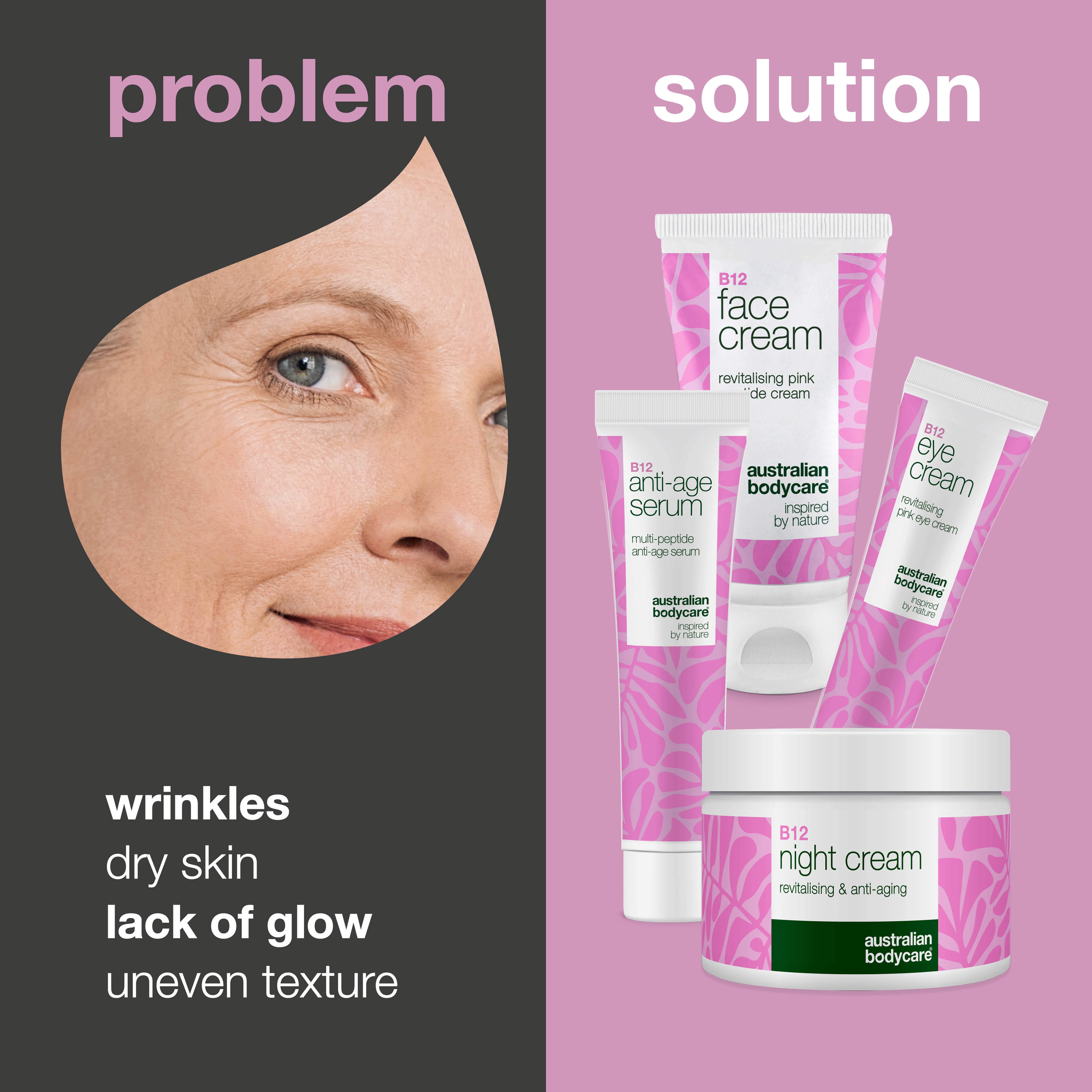 Under Eye Wrinkles? Effective B12 Skincare Set — Effective skincare with B12, hyaluronic acid, and peptides for youthful skin.