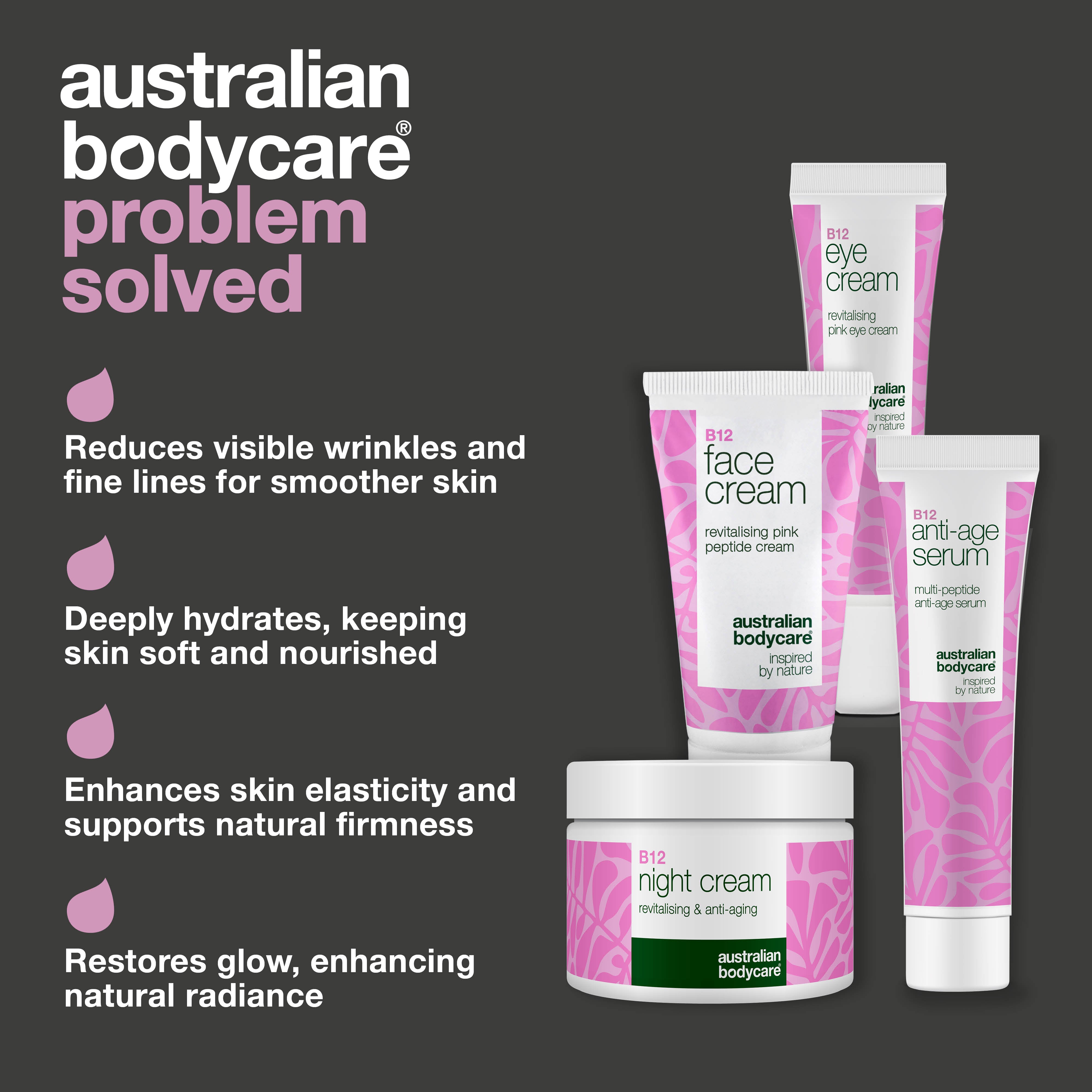 Under Eye Wrinkles? Effective B12 Skincare Set — Effective skincare with B12, hyaluronic acid, and peptides for youthful skin.