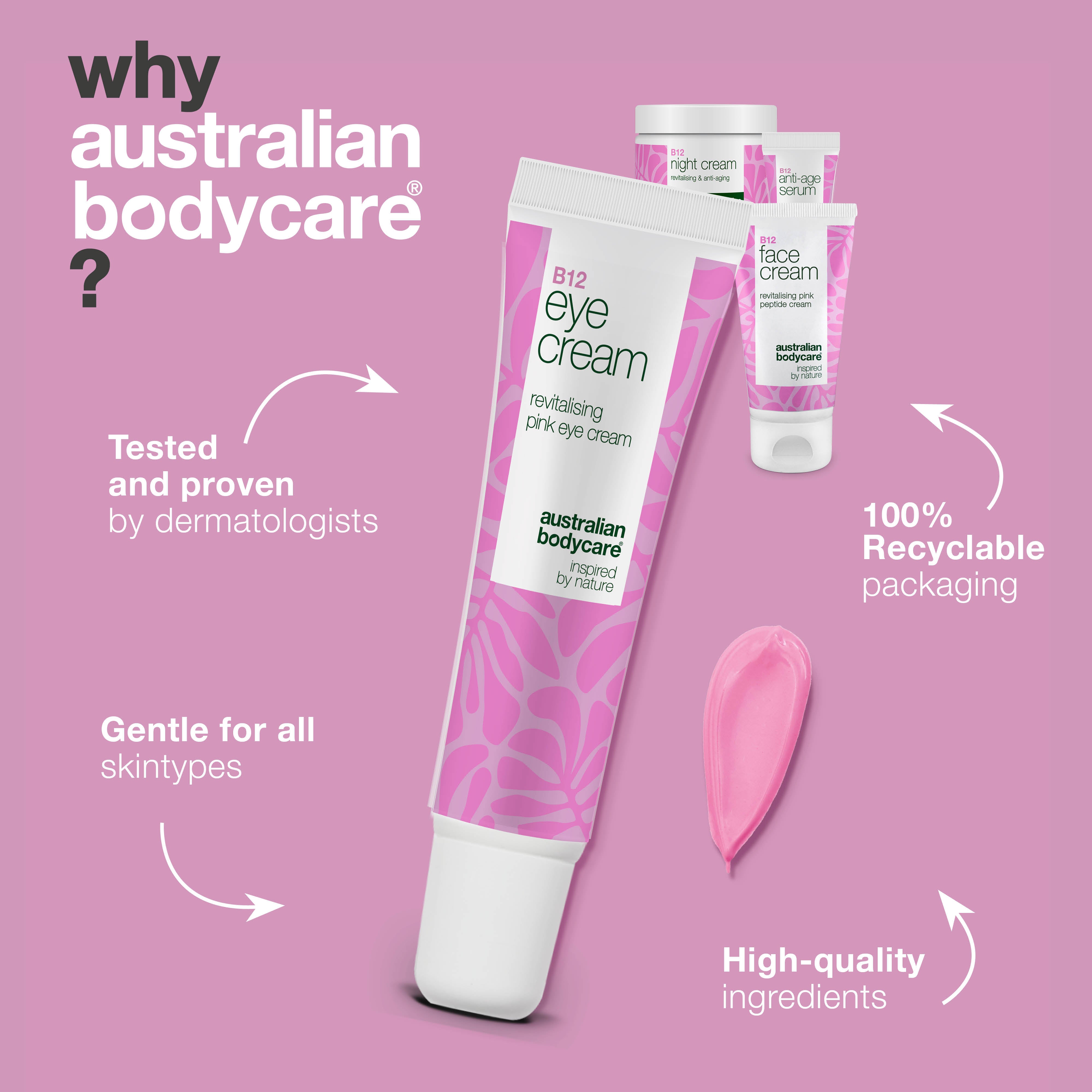 Under Eye Wrinkles? Effective B12 Skincare Set — Effective skincare with B12, hyaluronic acid, and peptides for youthful skin.