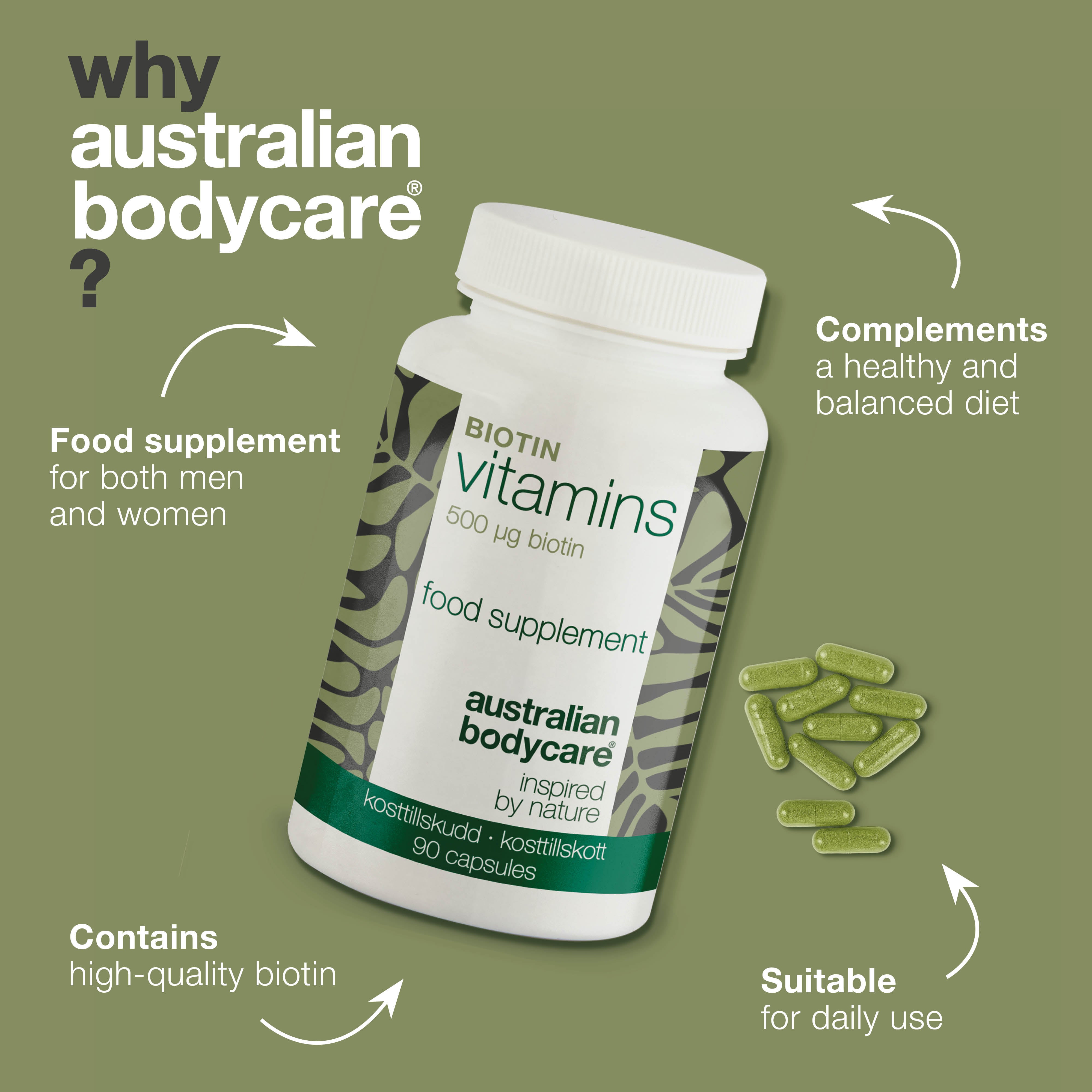 Biotin 500 µg – Daily Vitamin B7 Supplement – 90 Count — Biotin 500 µg with Vitamin B7 – 90 tablets for daily use to help maintain hair, skin, and mucous membranes. Key: biotin, alfalfa, cellulose.