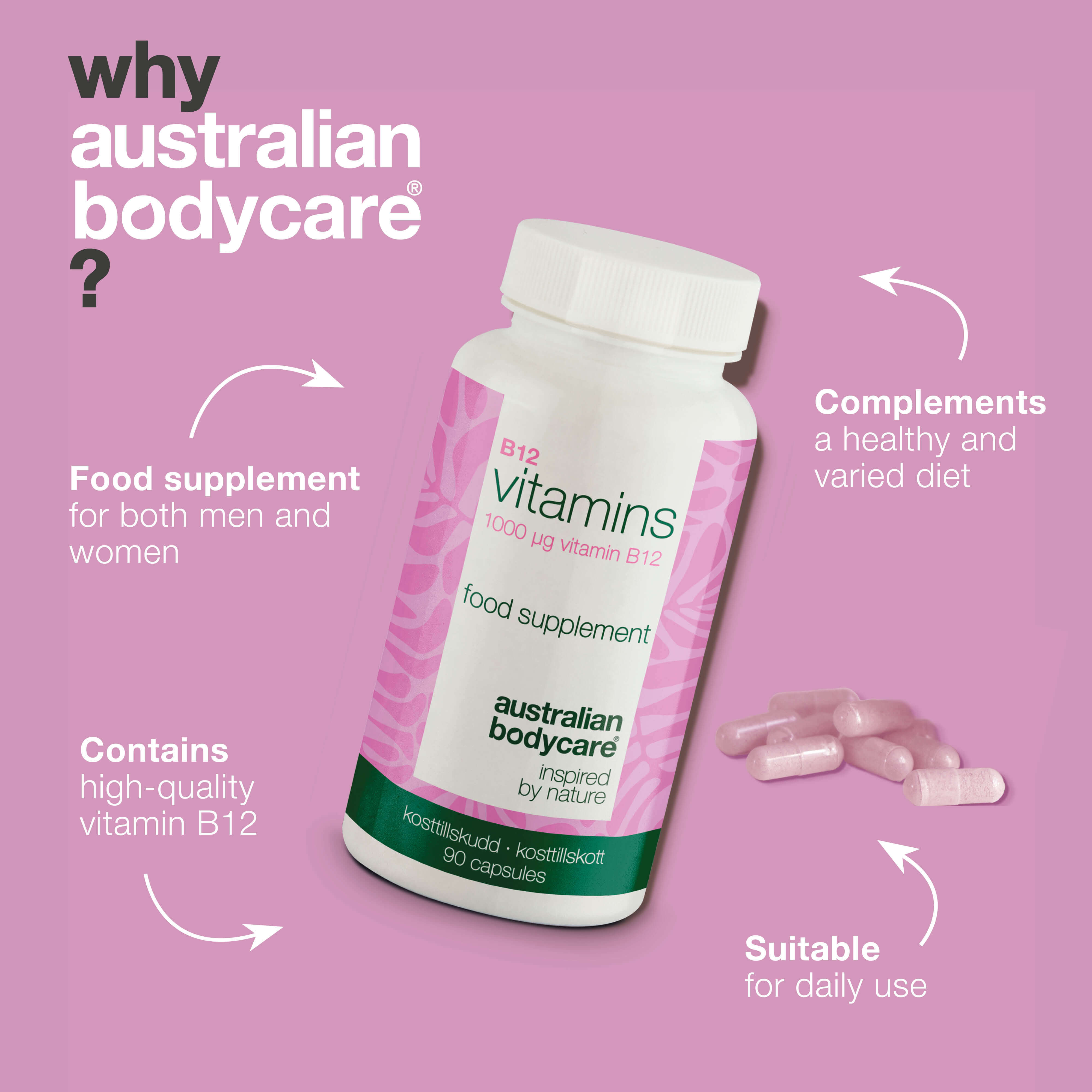 Vitamin B12 Supplement – 90 Vegan Capsules, 1000 mcg Each — High dose Vitamin B12 formula with 1000 mcg per capsule. 90 vegan capsules for 90 days. Daily support for energy and vegan nutrition.