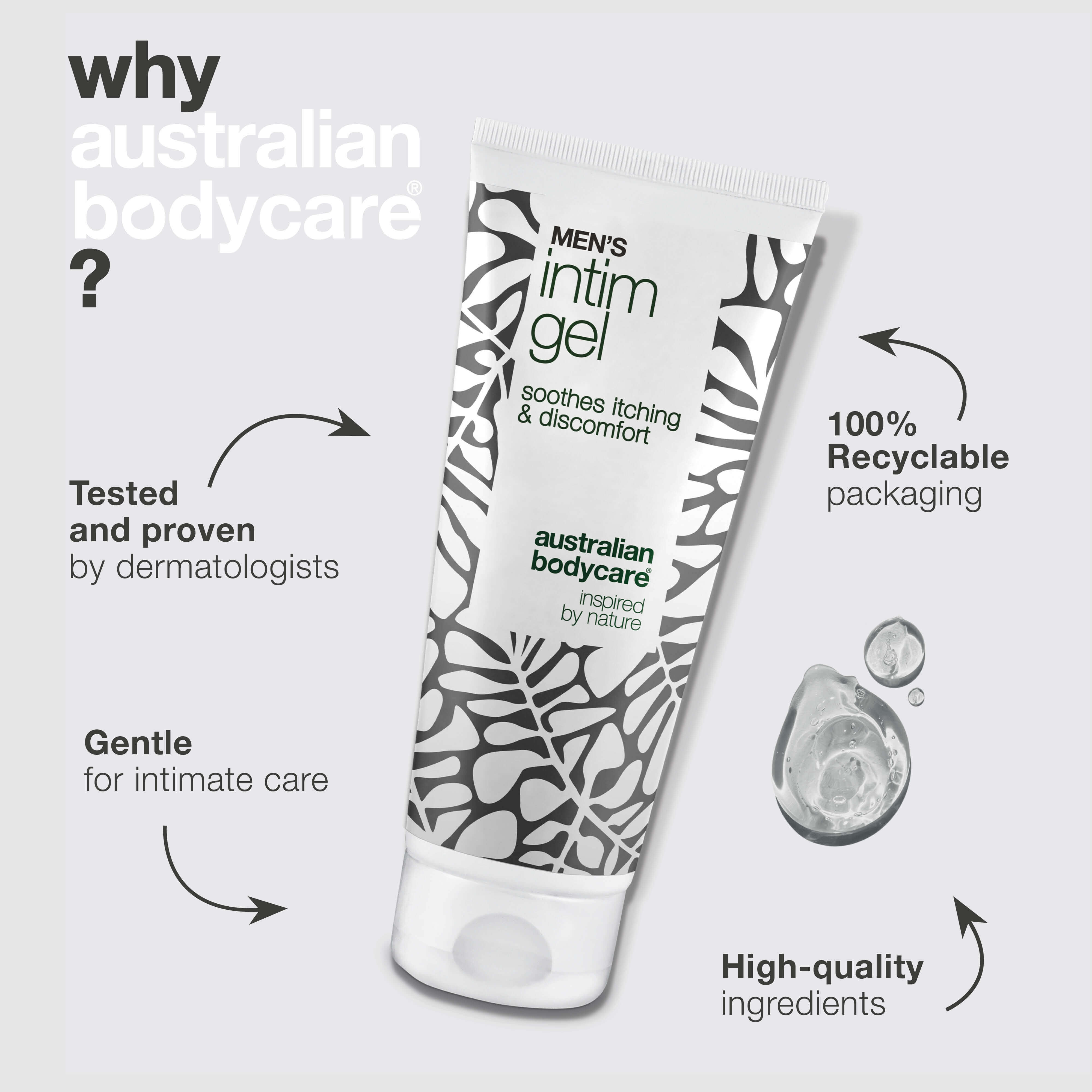 Men's Intimate Gel – For itching, irritation, and discomfort in
