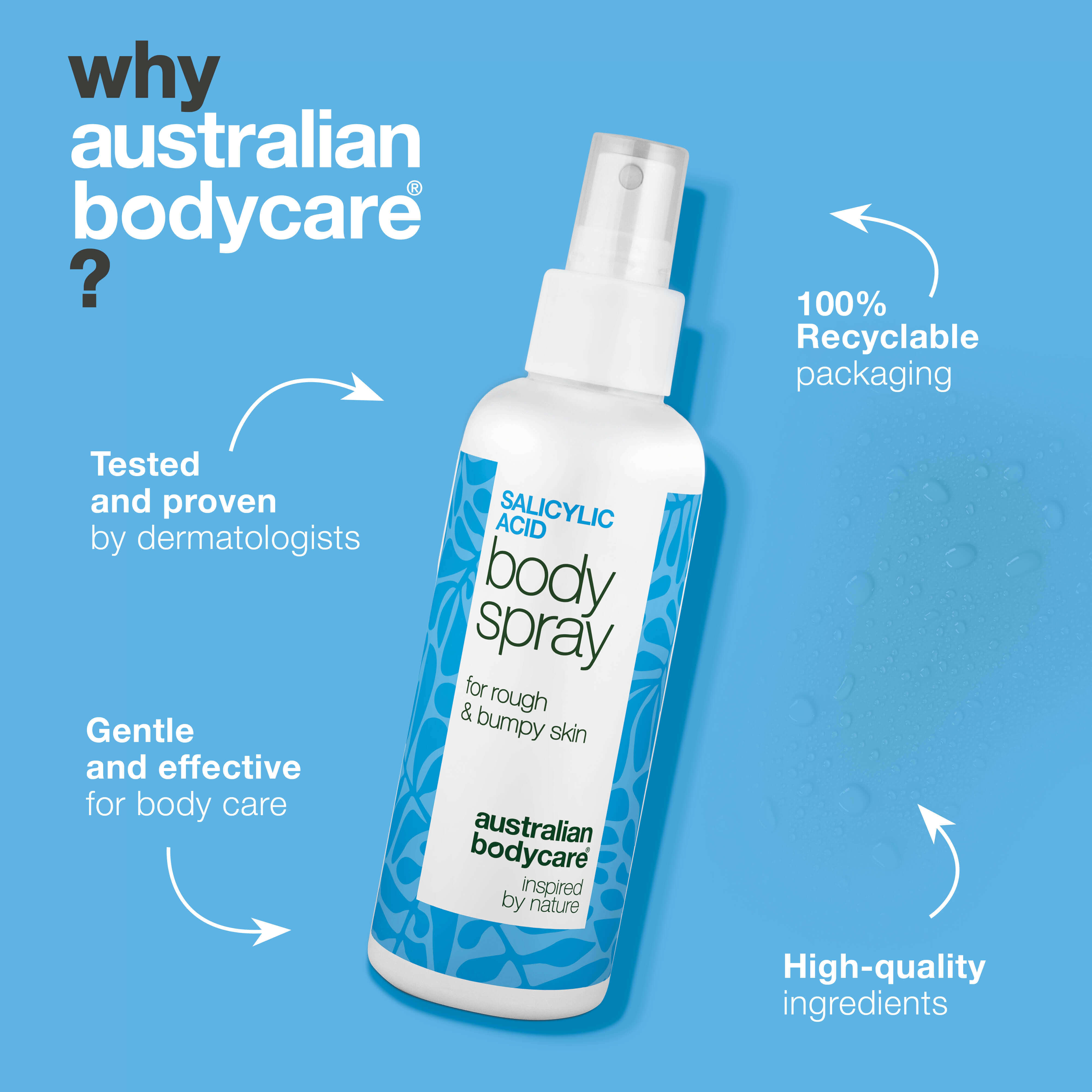 Keratosis Pilaris Spray for rough, dry skin and chicken skin. Contains salicylic acid, glycolic acid, glycerin and panthenol to smooth and hydrate.