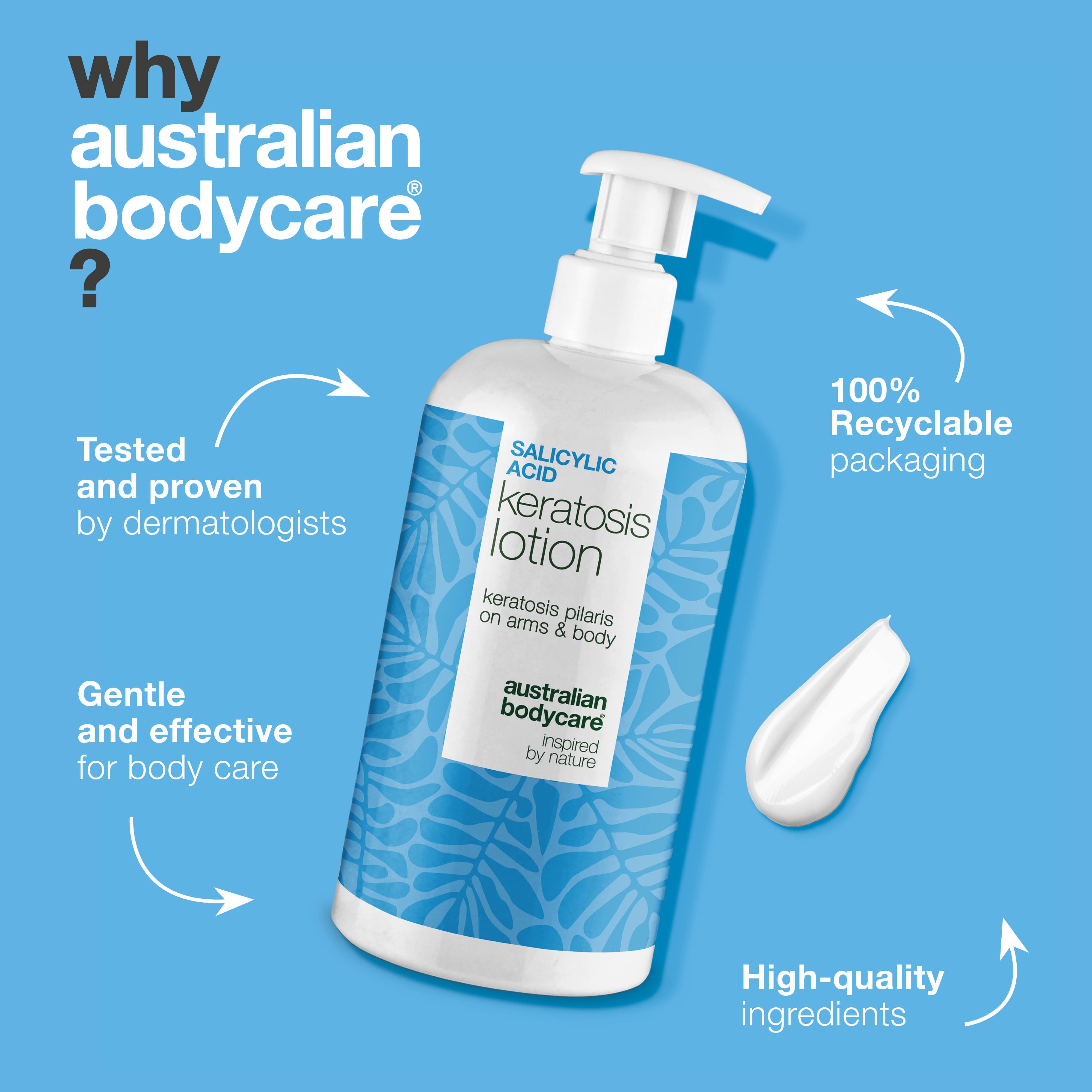 Body lotion for keratosis pilaris and rough, bumpy skin — Body lotion for keratosis pilaris and dryness. Smooths skin with salicylic acid, niacinamide, and zinc.