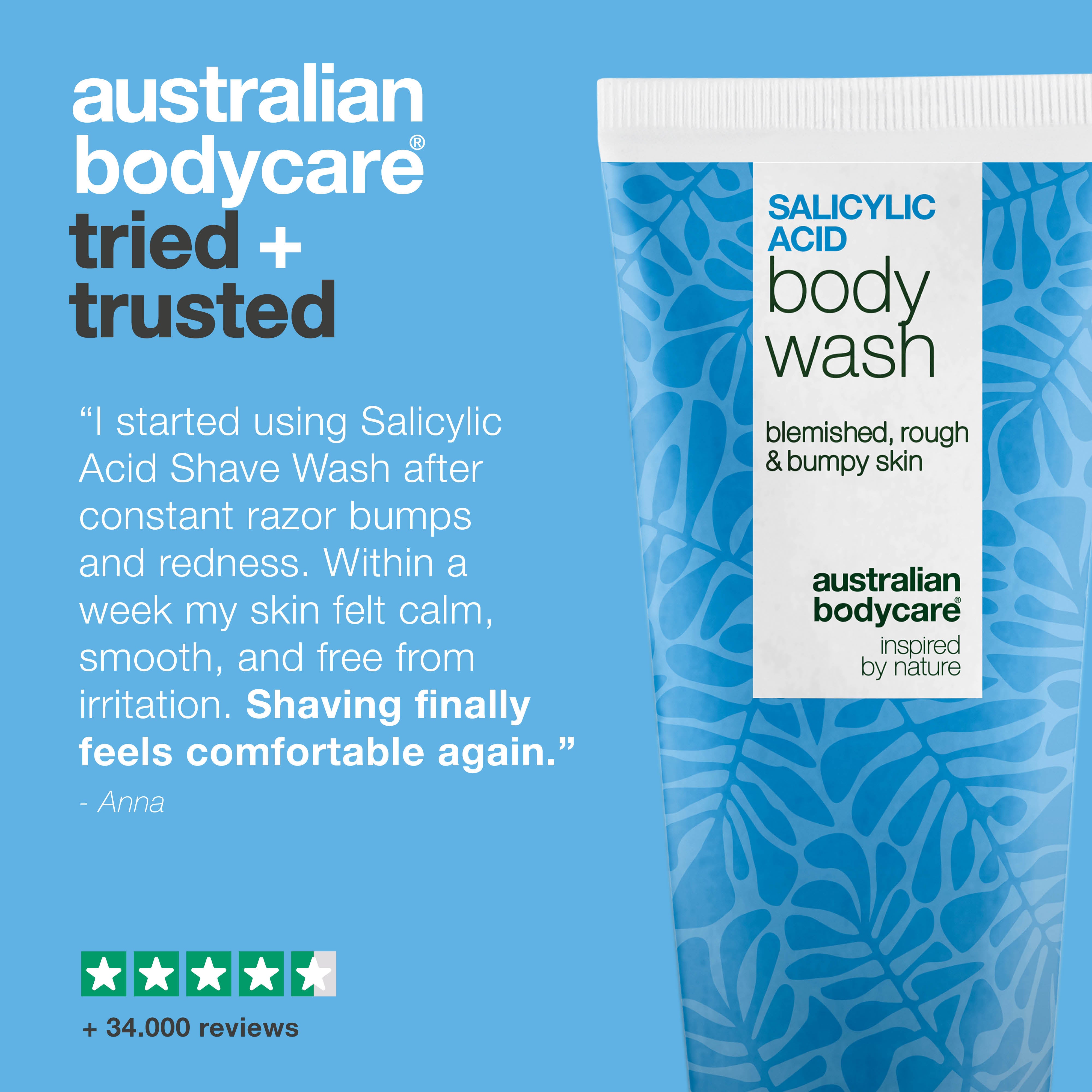 Salicylic Acid Shave Wash prevents razor bumps and ingrown hairs – soothes skin after shaving