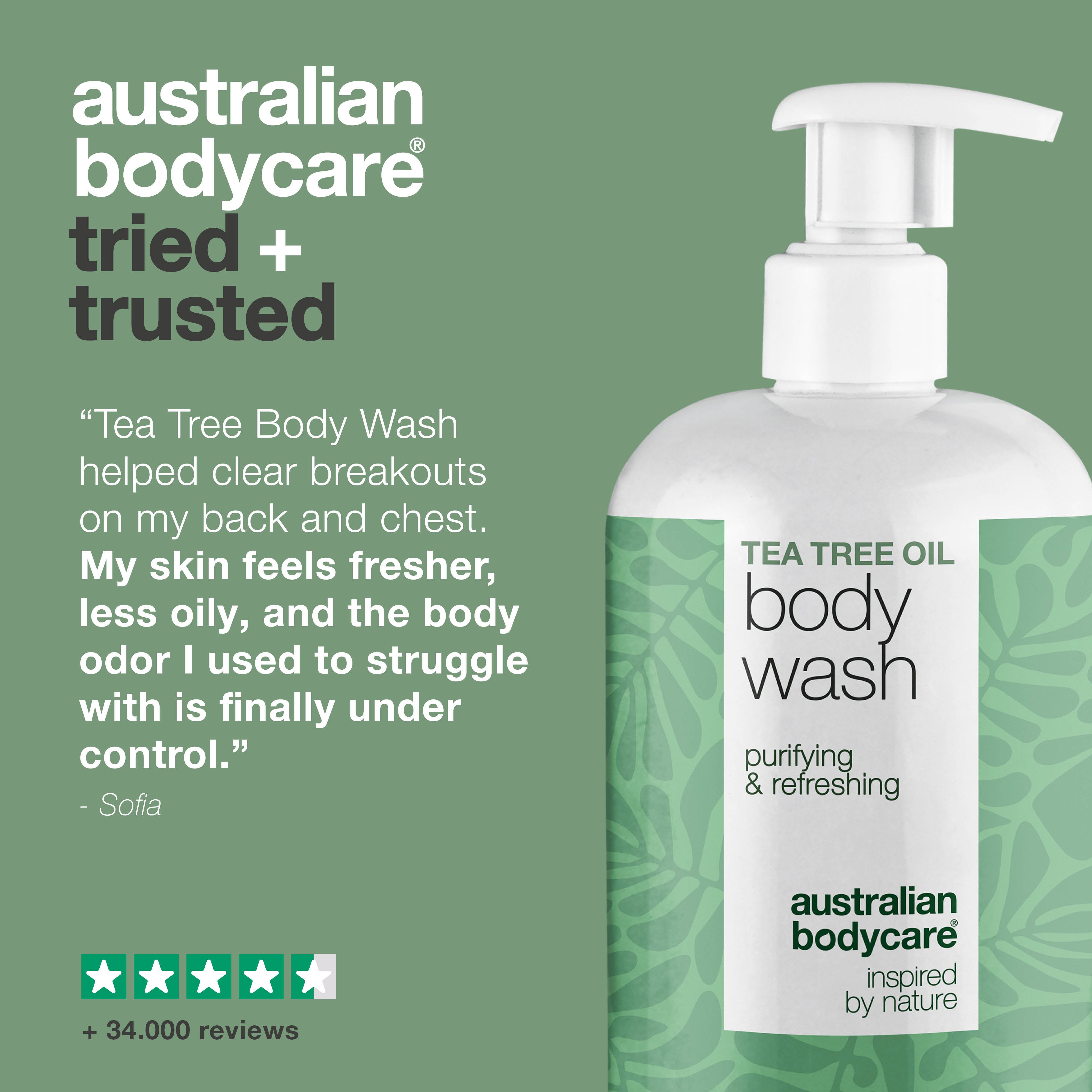 Tea Tree Body Wash for body acne, odor and itch – with Tea Tree Oil and Zinc PCA