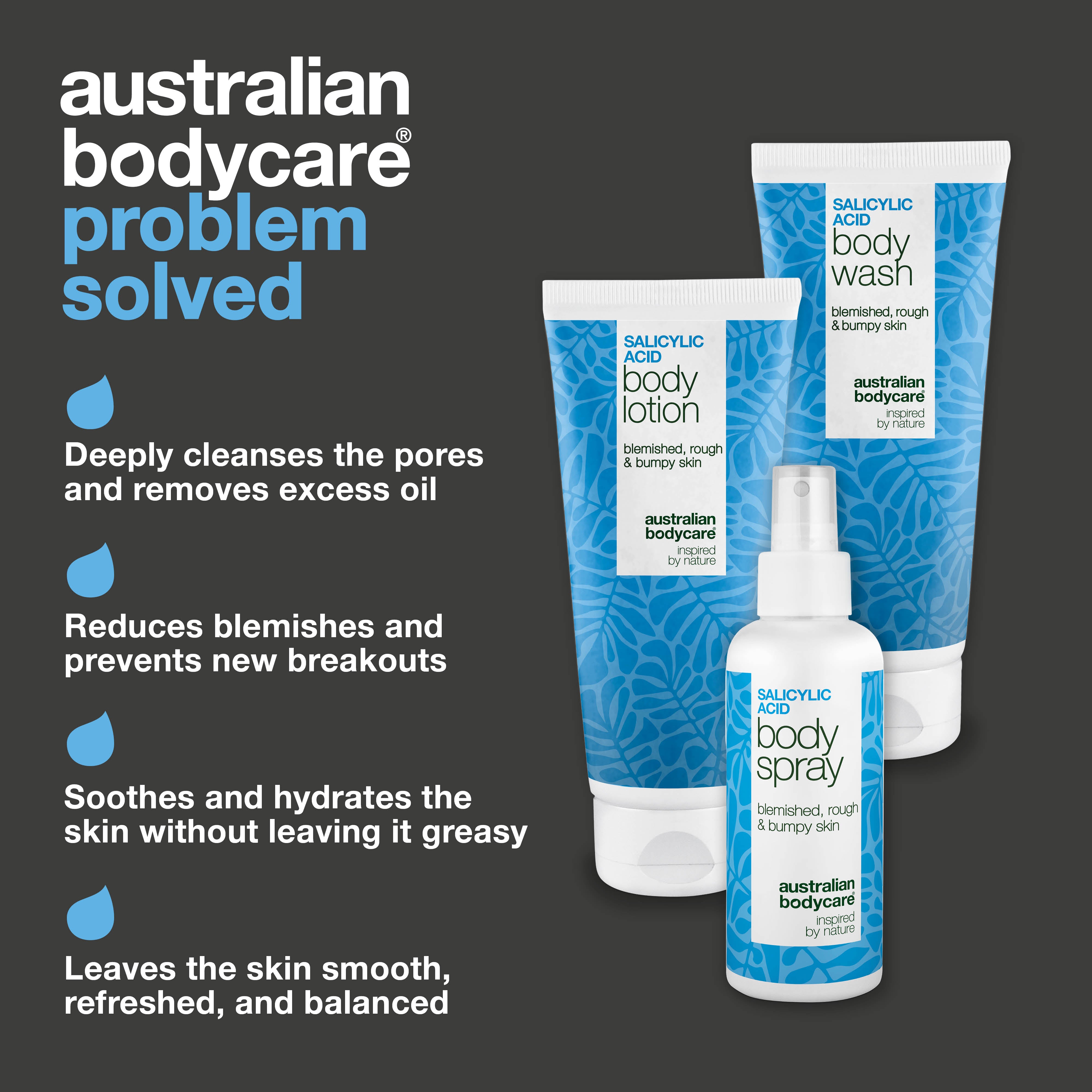 Body Treatment Kit for Blemishes & Pimples – Clear and Balanced Skin Routine — Kit for blemishes, pimples & impurities. Deeply cleans pores with Salicylic Acid, Niacinamide, and Zinc for smoother skin